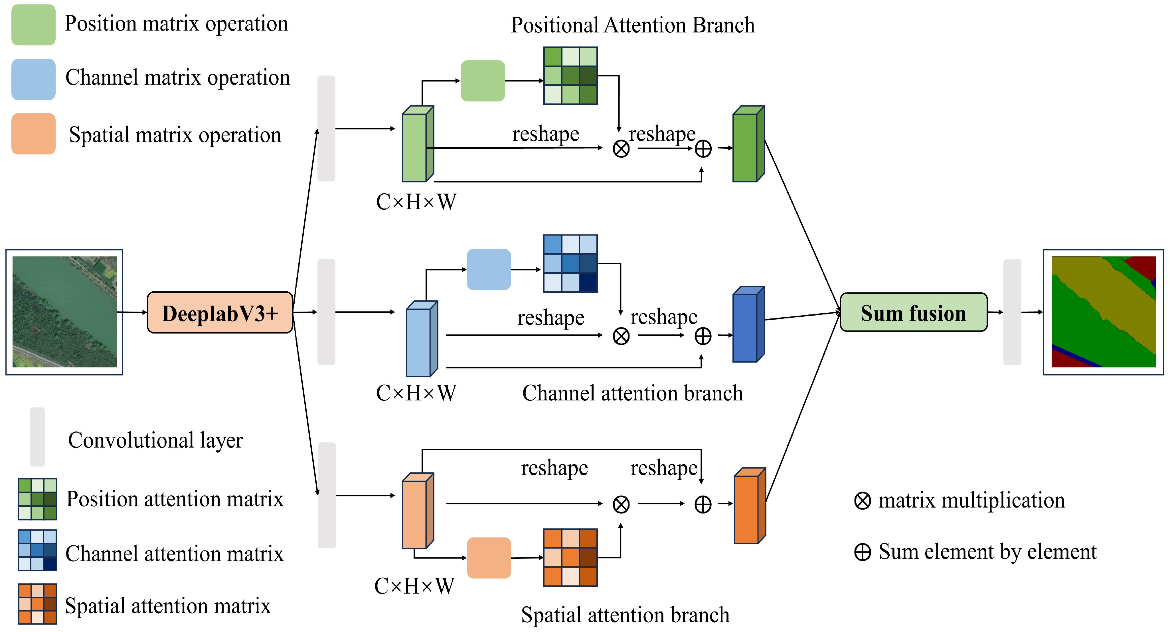 Remotesensing 16 02814 g001