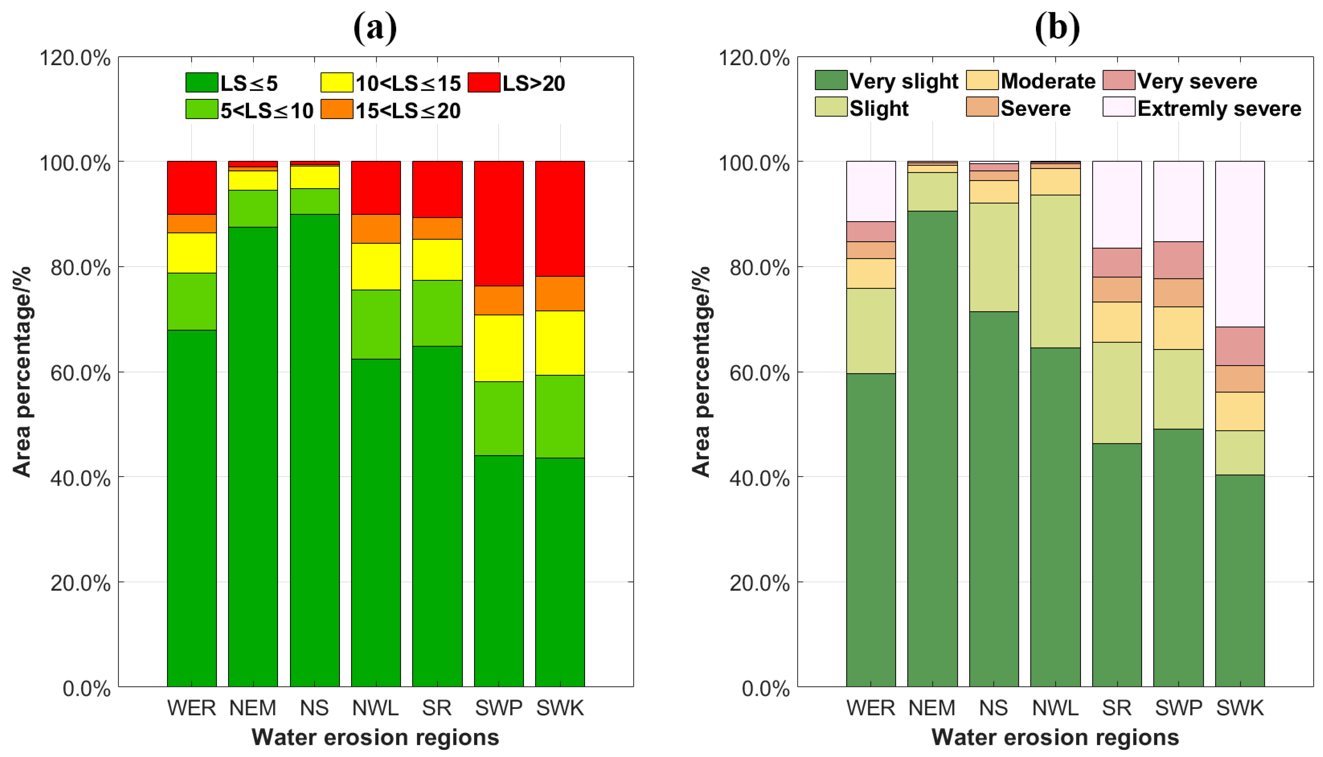 Remotesensing 16 02816 g006