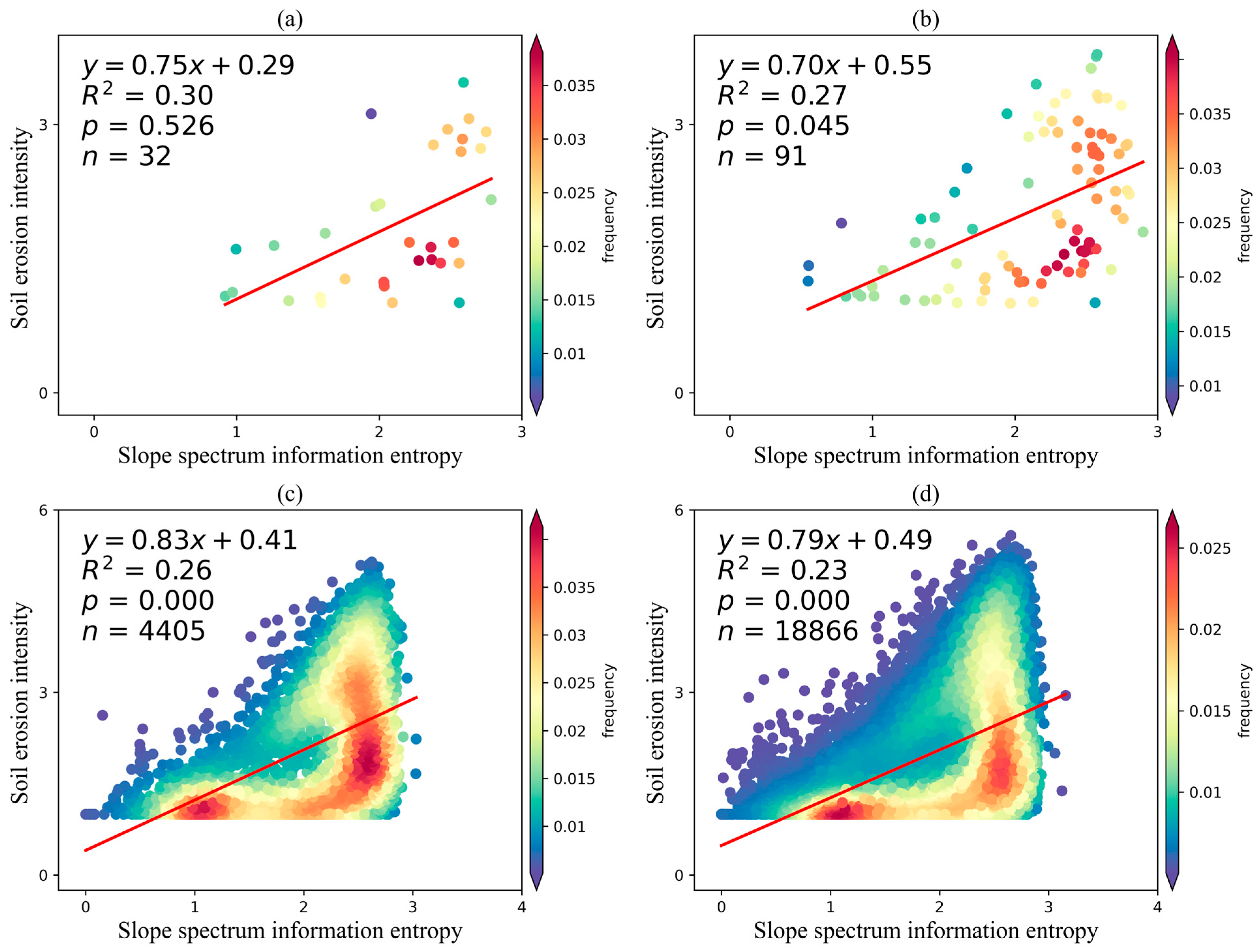 Remotesensing 16 02816 g008