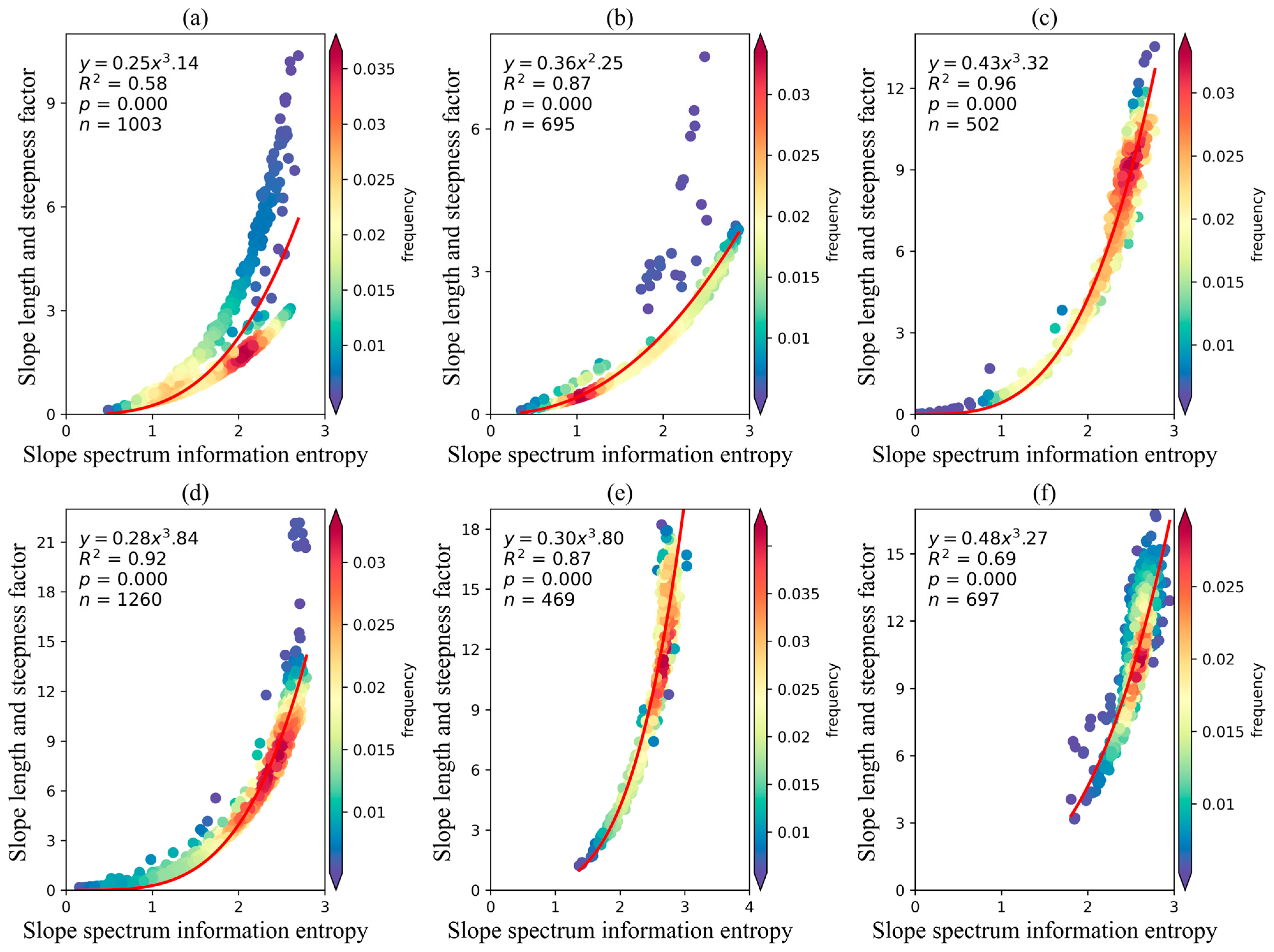 Remotesensing 16 02816 g010