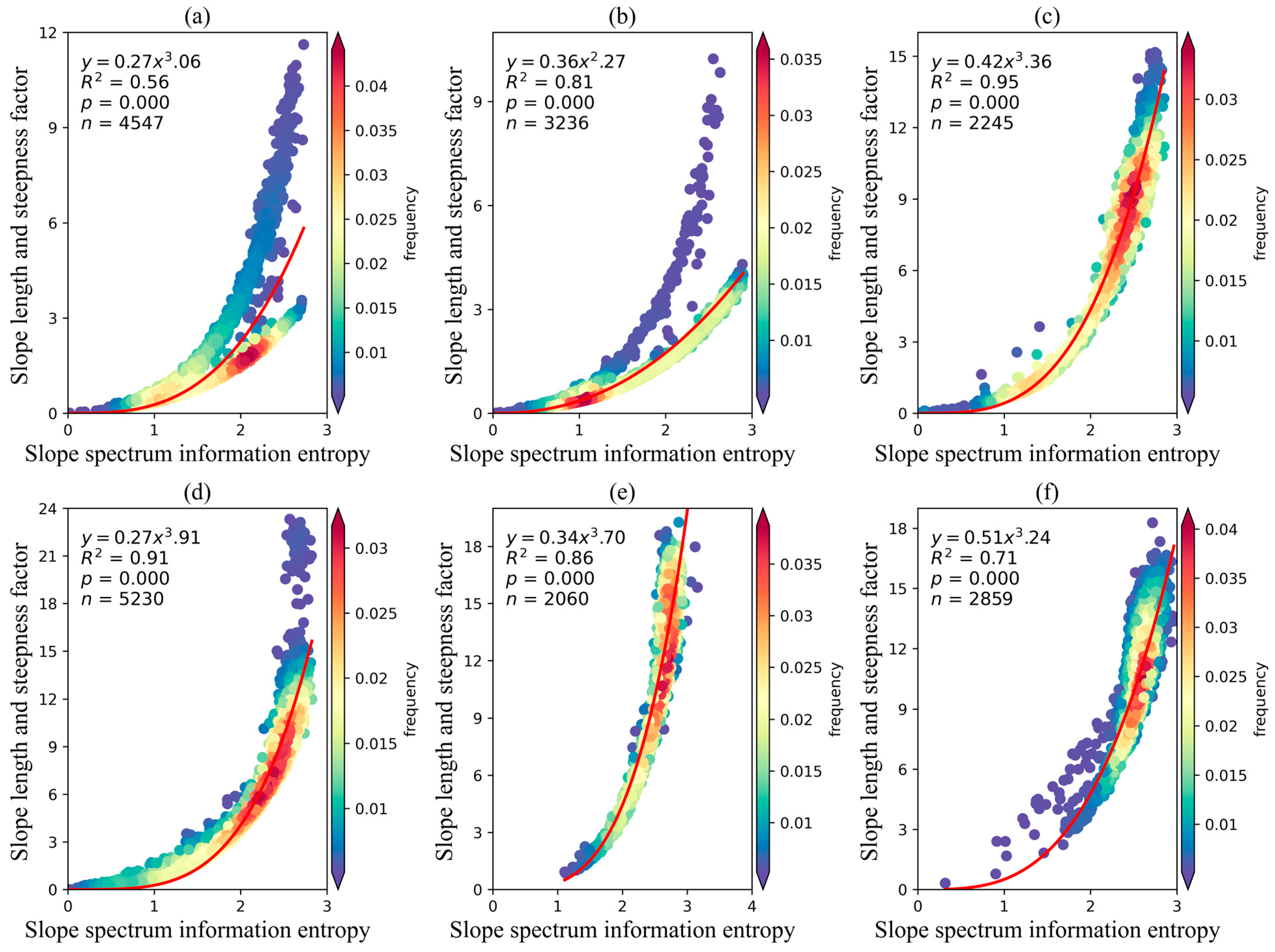 Remotesensing 16 02816 g011