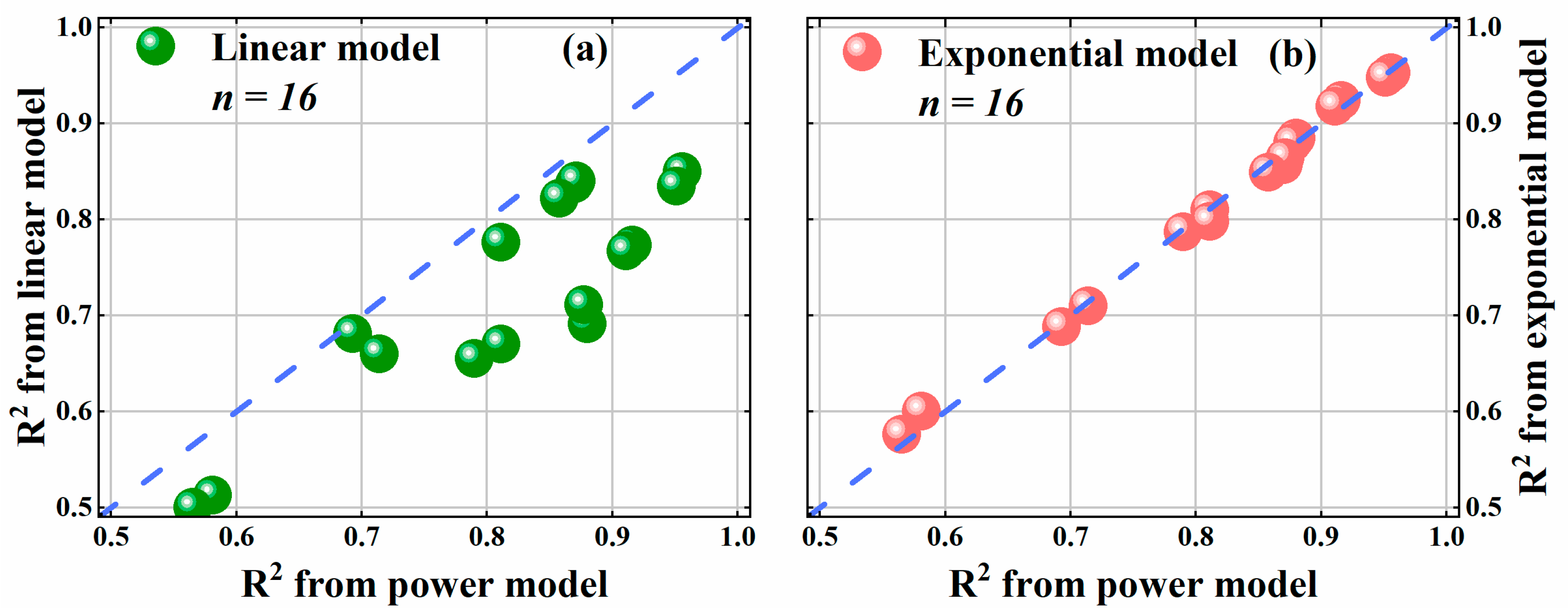 Remotesensing 16 02816 g012