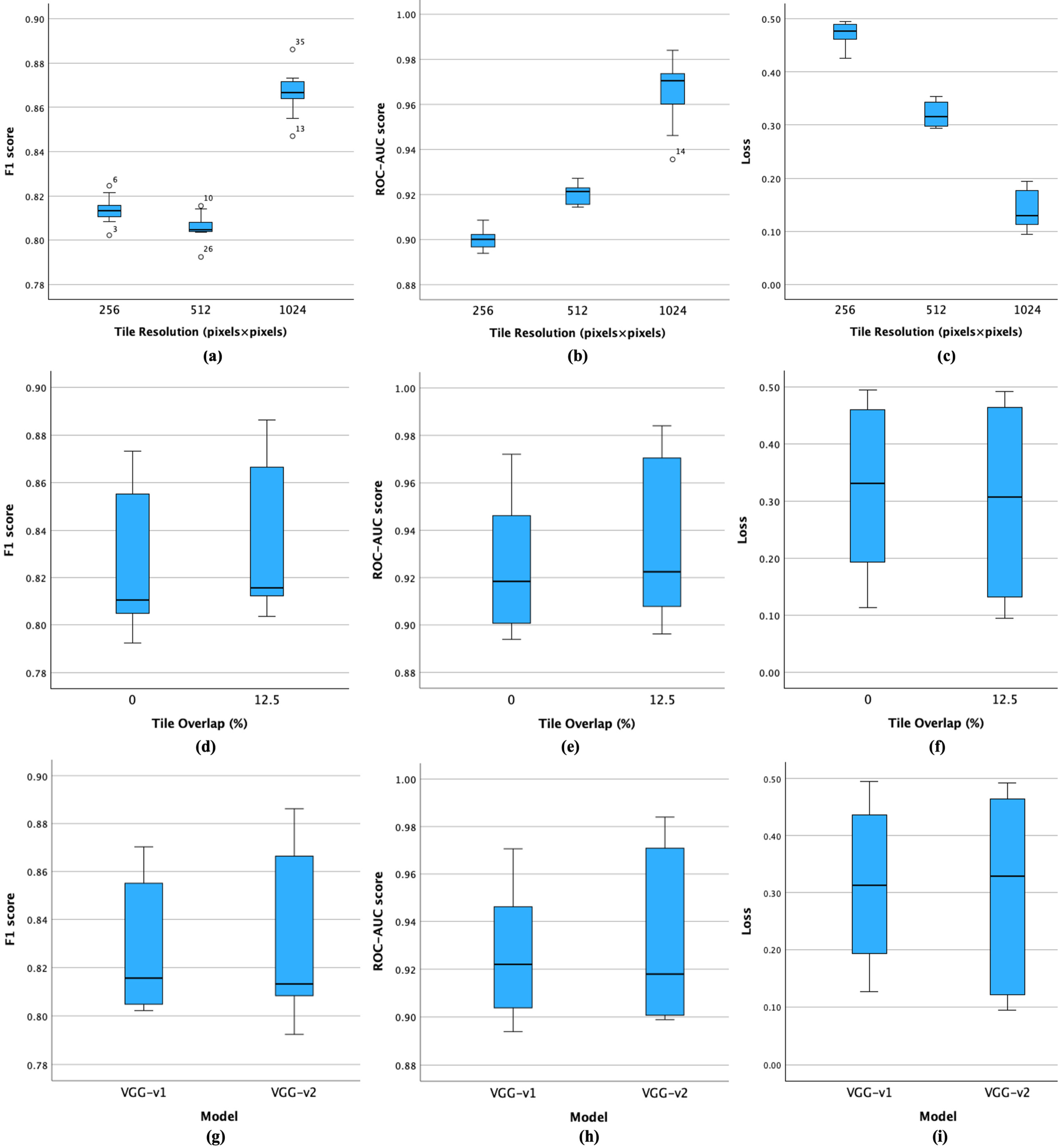 Remotesensing 16 02818 g004