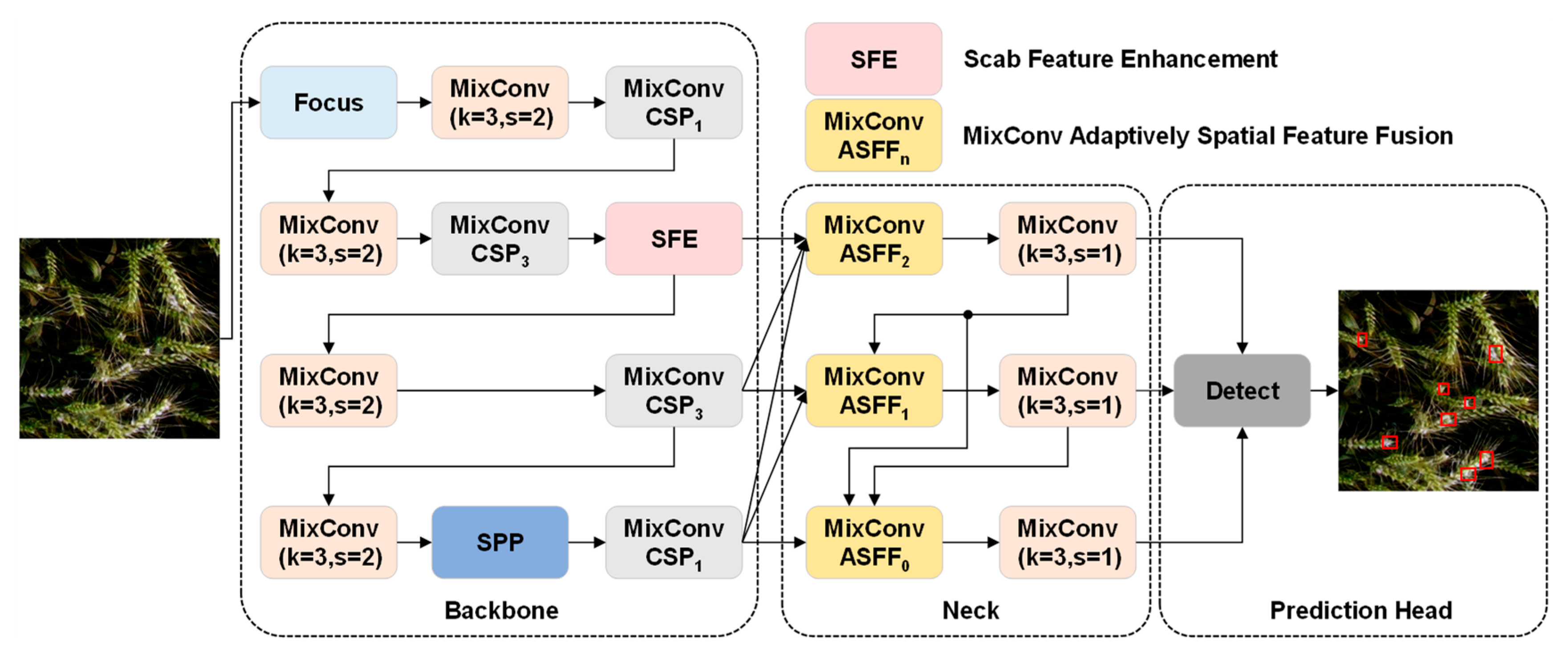 Remotesensing 16 02820 g005