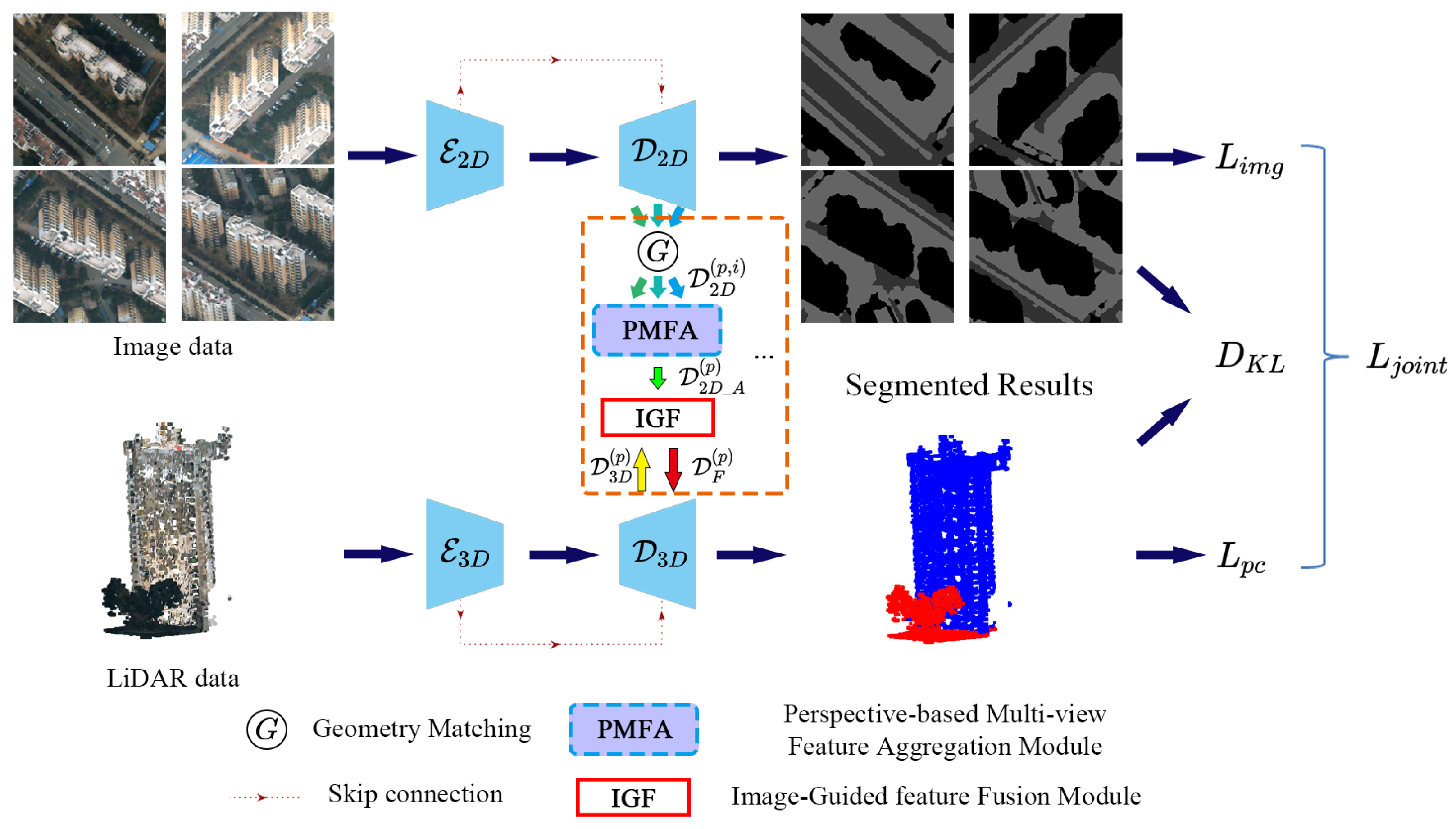 Remotesensing 16 02821 g002