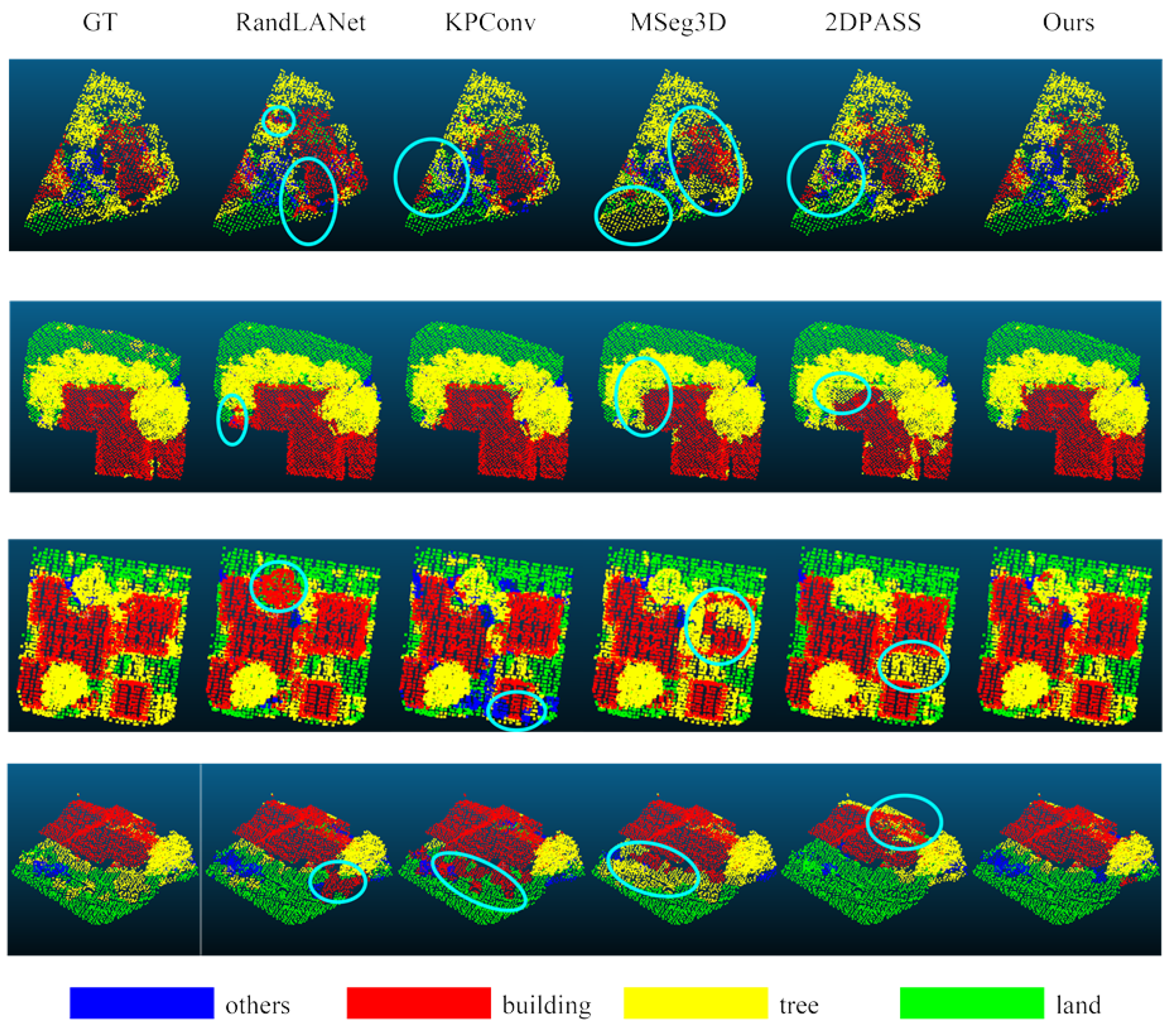 Remotesensing 16 02821 g013