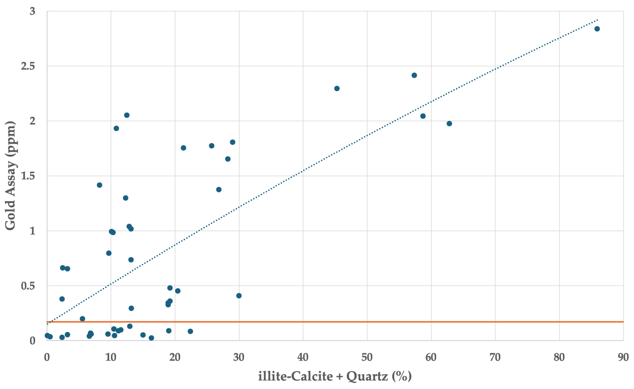 Remotesensing 16 02823 g011