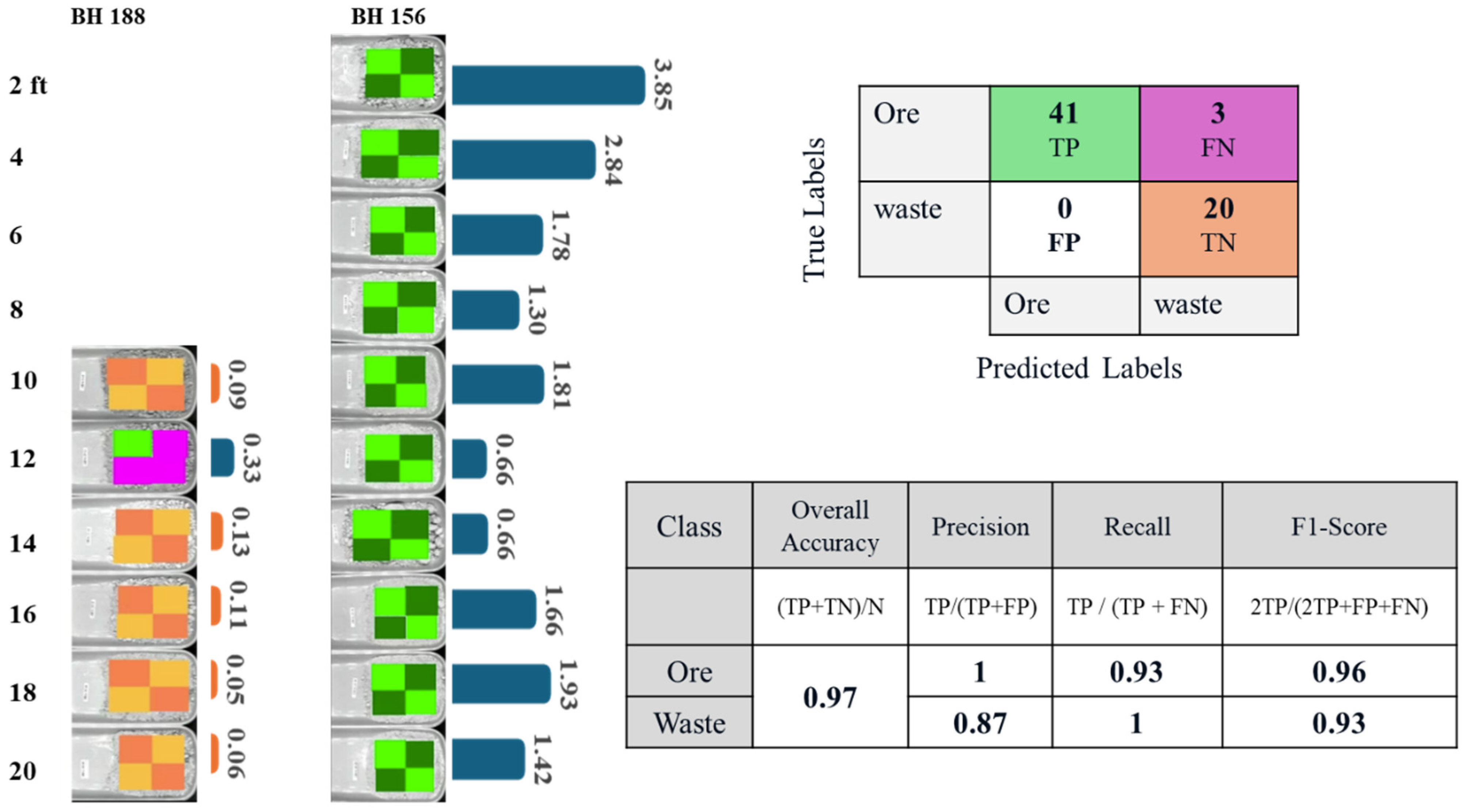 Remotesensing 16 02823 g012