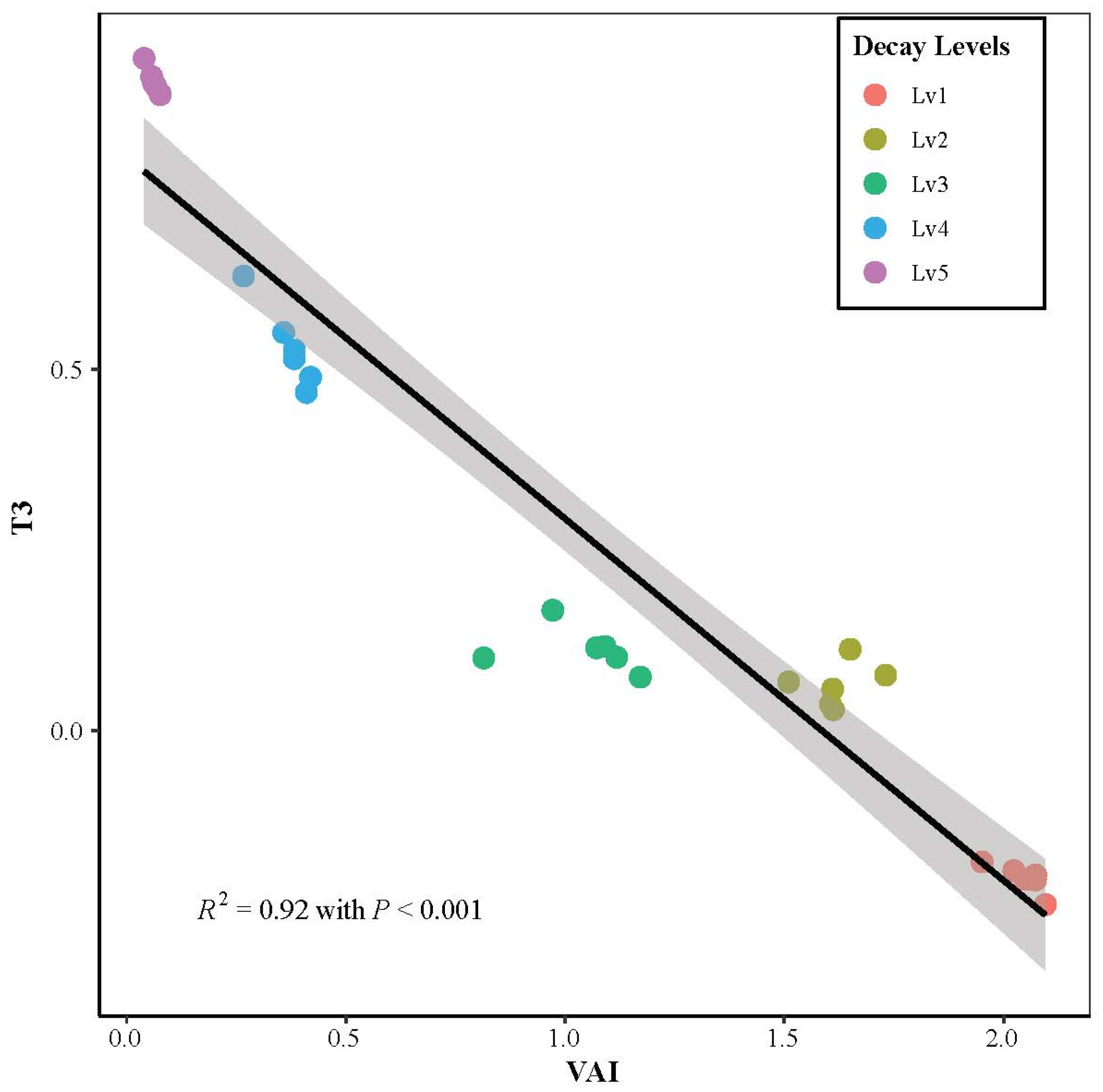 Remotesensing 16 02824 g007