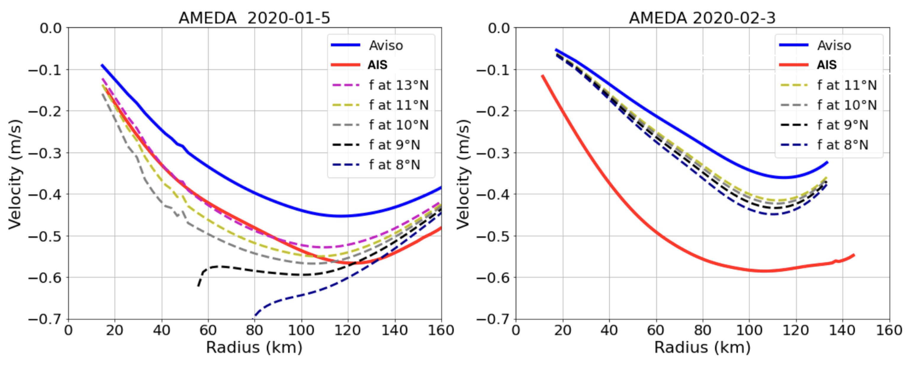 Remotesensing 16 02828 g009