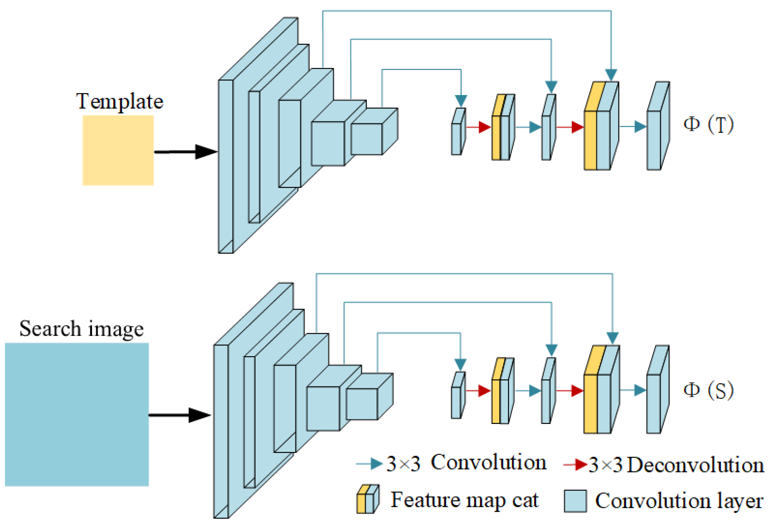 Remotesensing 16 02831 g003