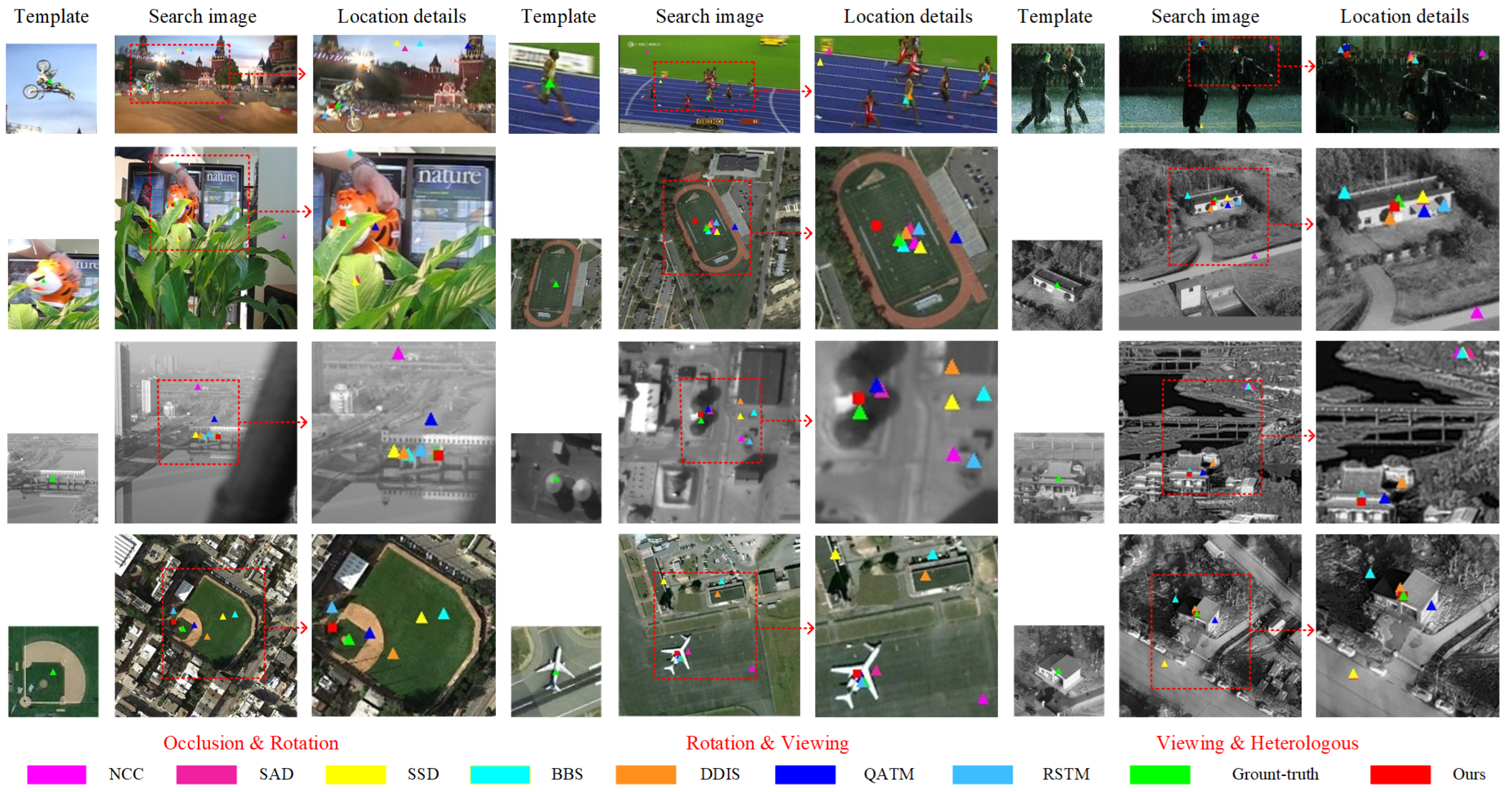 Remotesensing 16 02831 g005