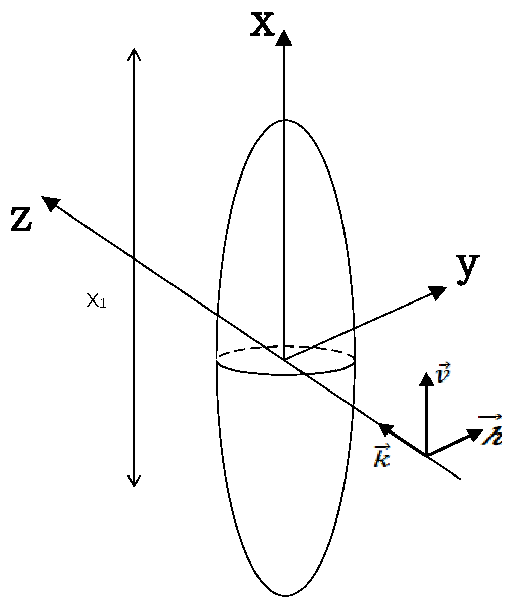 Remotesensing 16 02832 g003