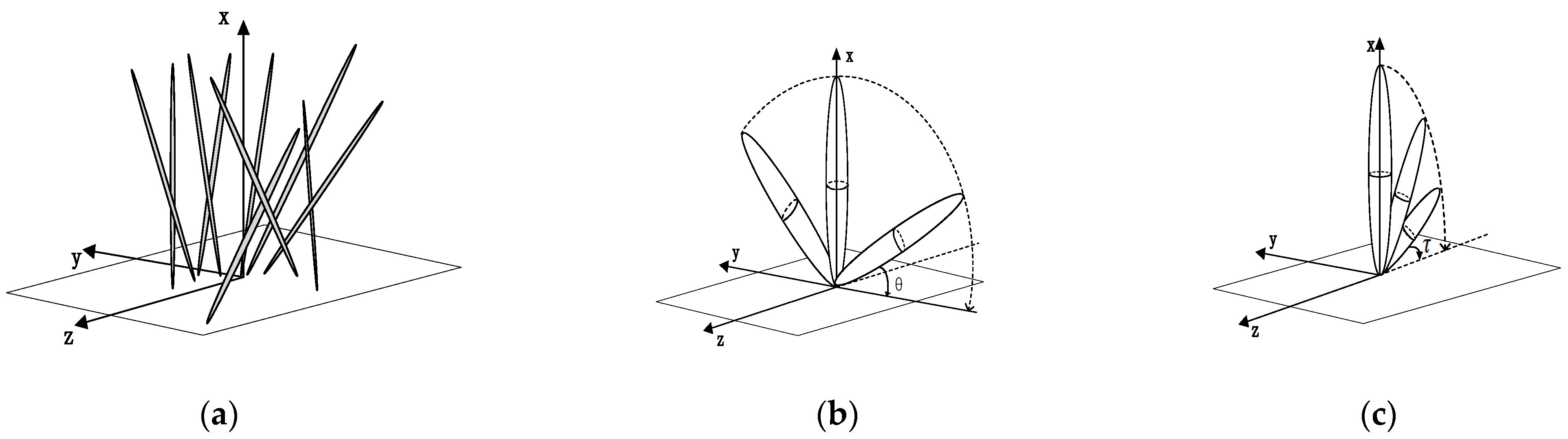Remotesensing 16 02832 g005