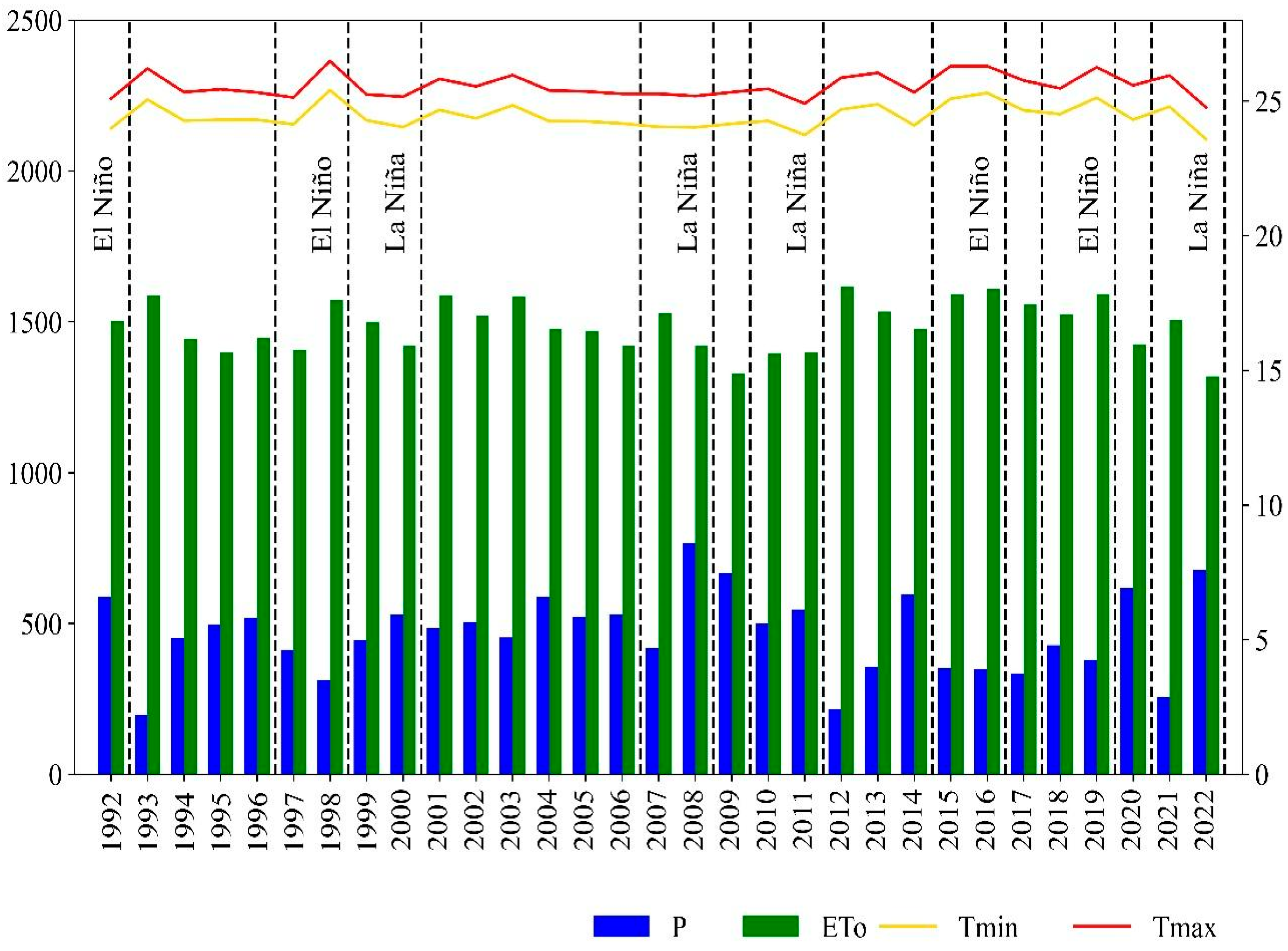 Remotesensing 16 02834 g002