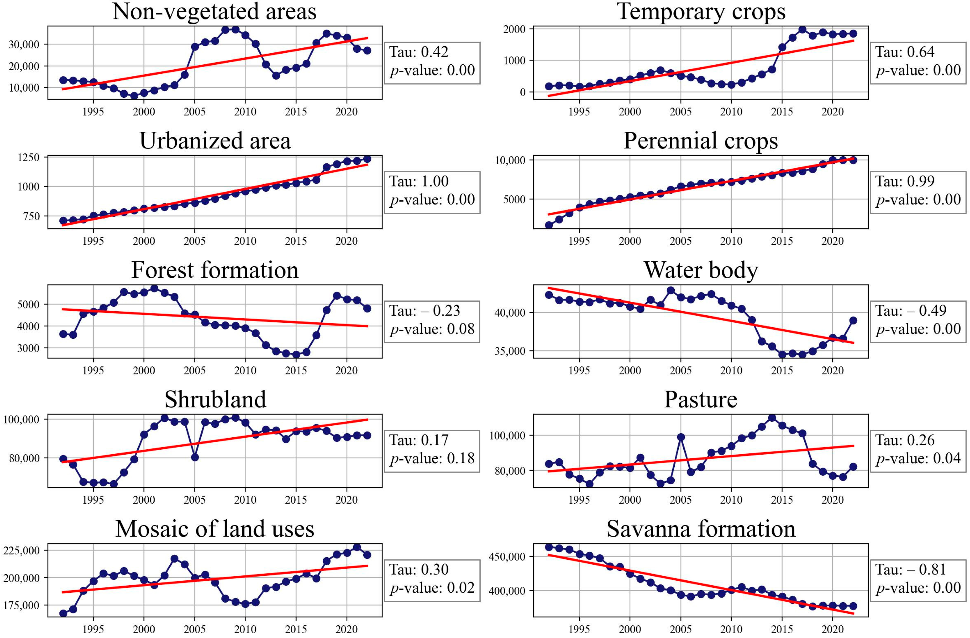 Remotesensing 16 02834 g004