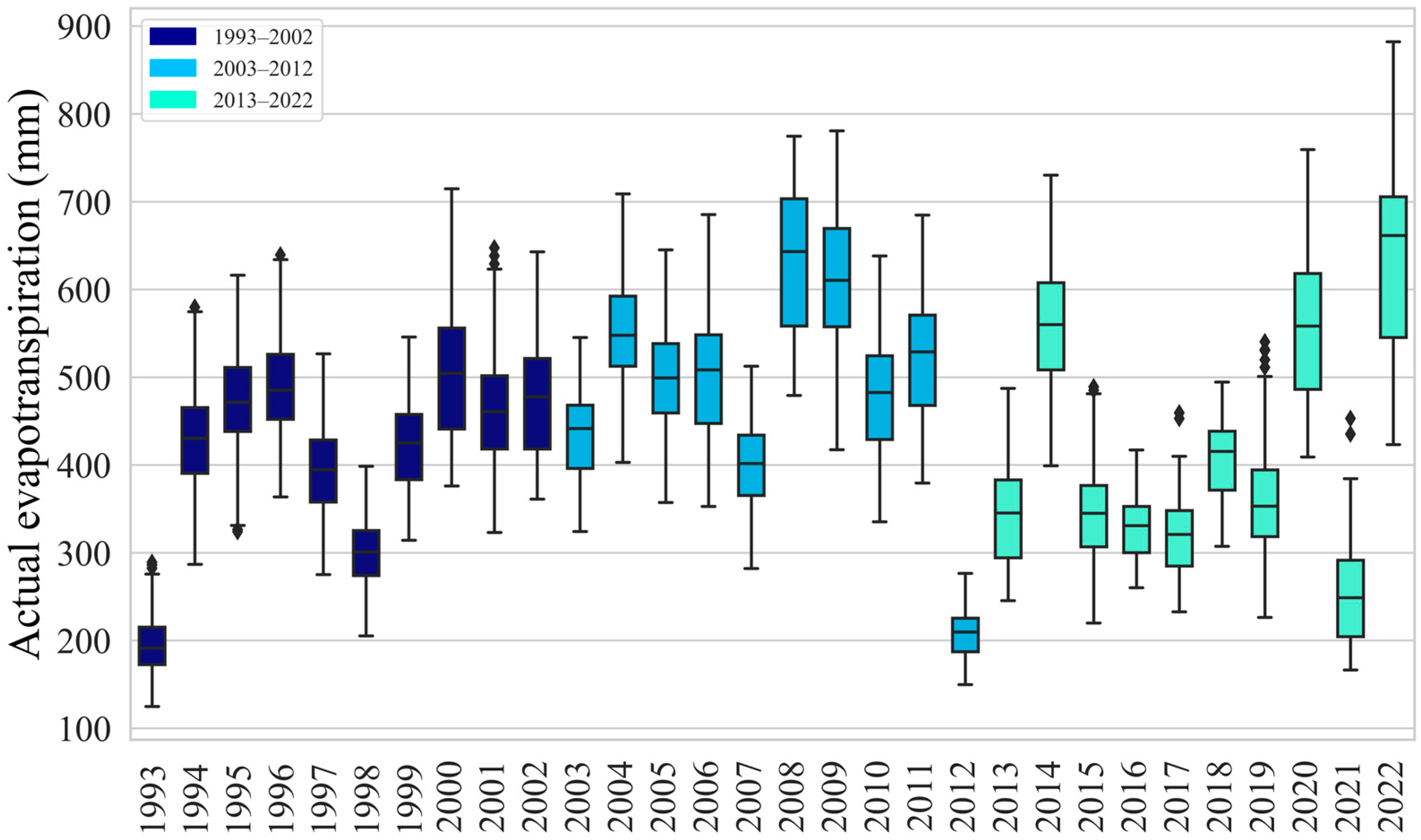 Remotesensing 16 02834 g013