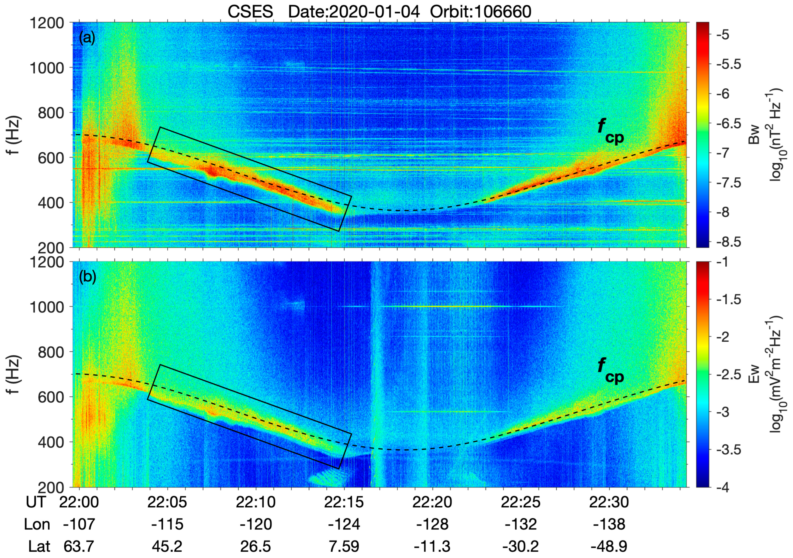 Remotesensing 16 02835 g001 Remotesensing 16 02835 g001