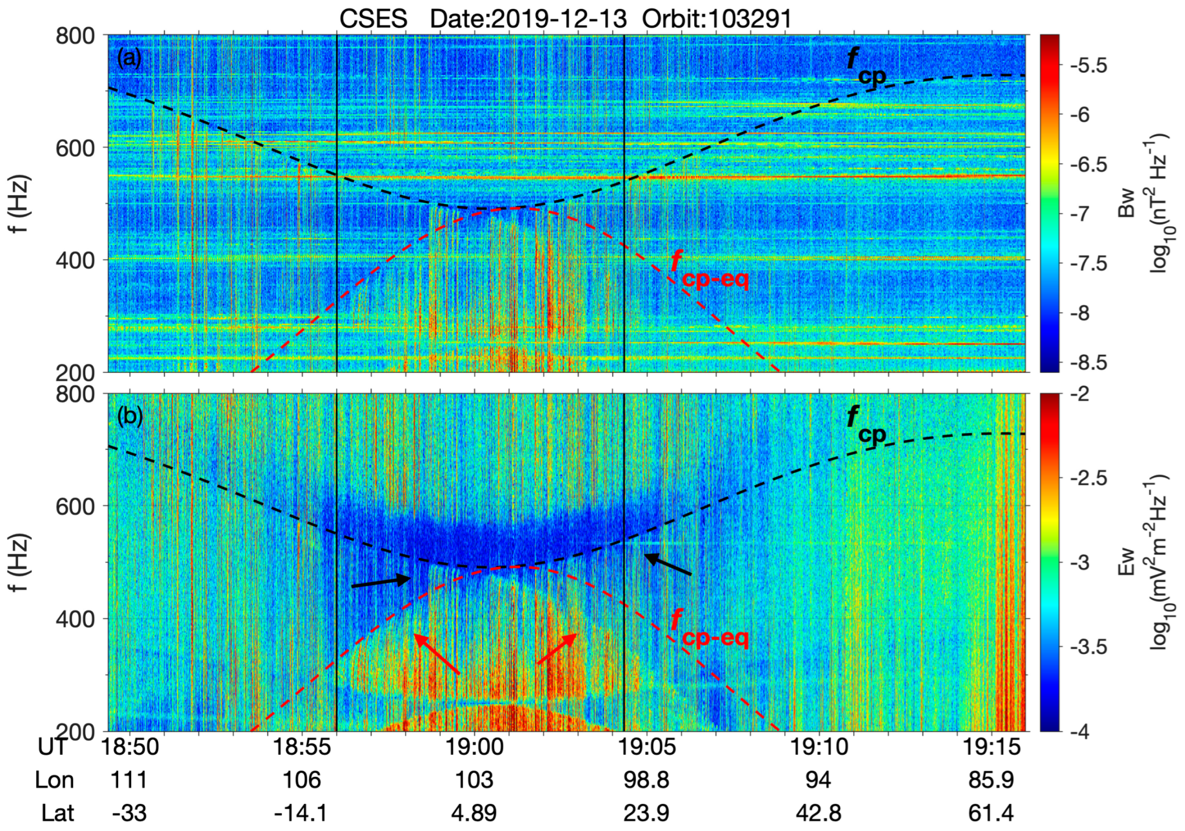 Remotesensing 16 02835 g002 Remotesensing 16 02835 g002
