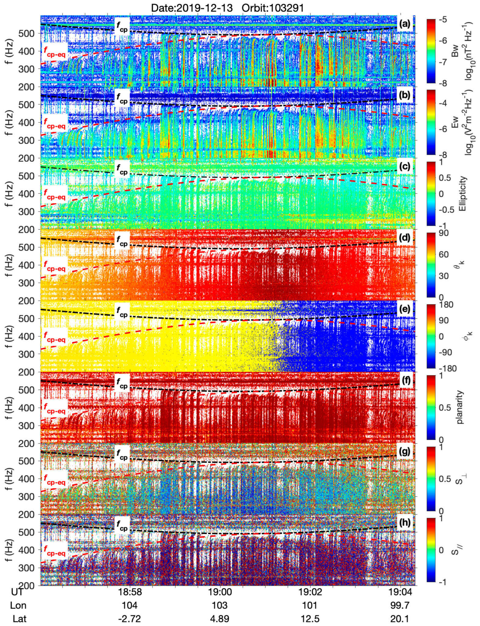 Remotesensing 16 02835 g003 Remotesensing 16 02835 g003