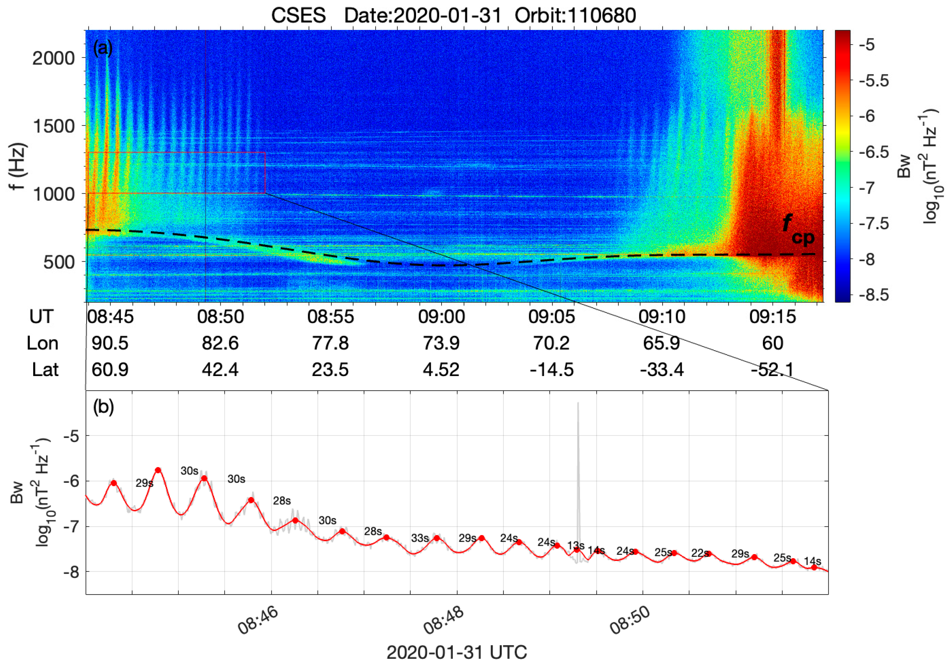 Remotesensing 16 02835 g004 Remotesensing 16 02835 g004