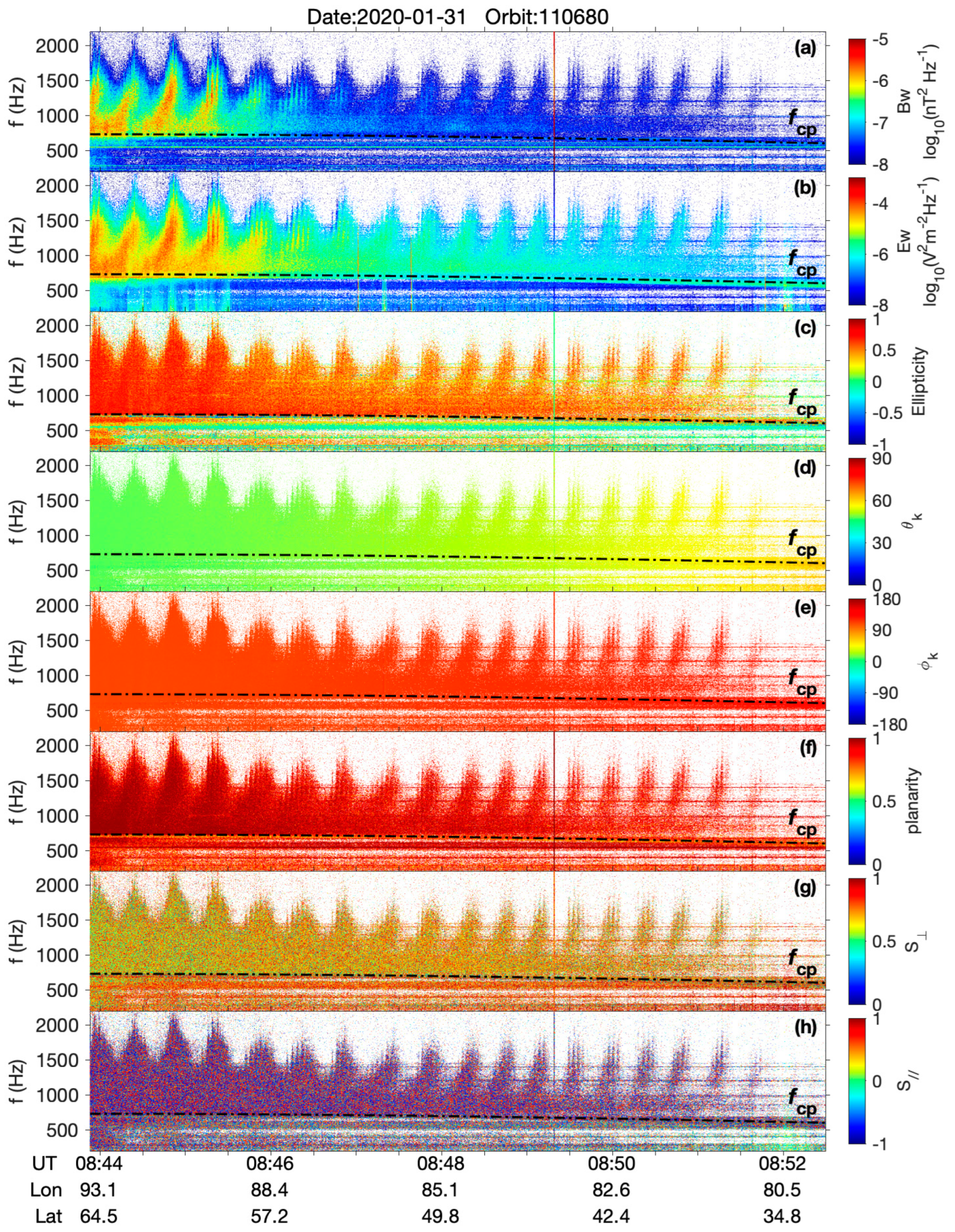 Remotesensing 16 02835 g005 Remotesensing 16 02835 g005