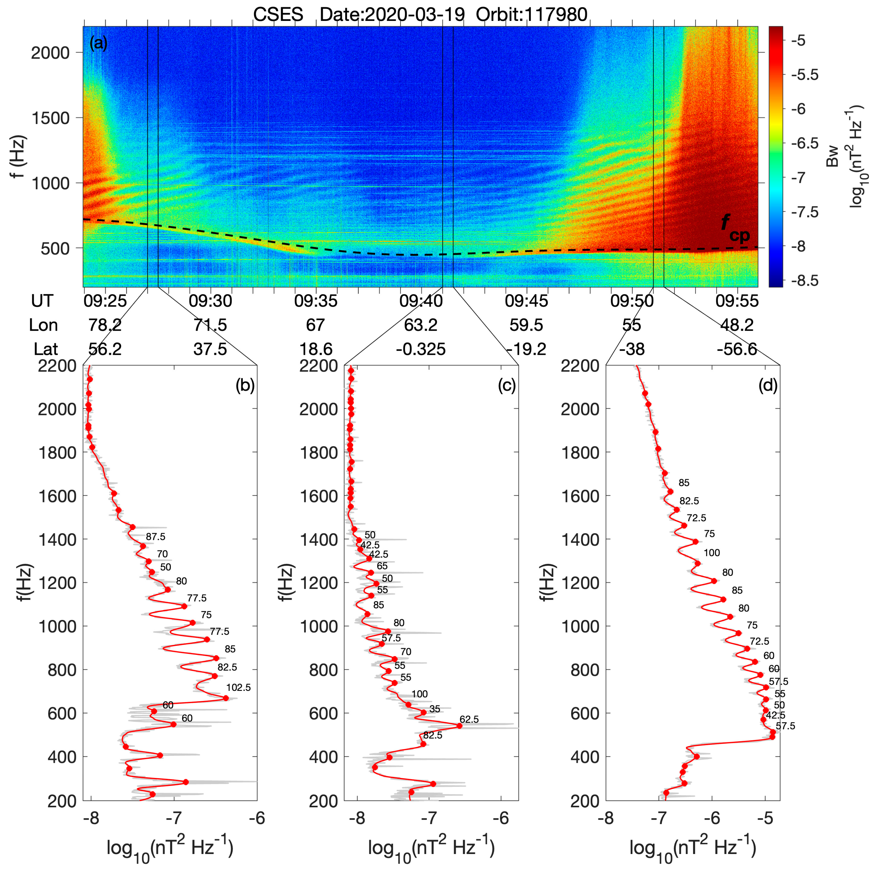 Remotesensing 16 02835 g006 Remotesensing 16 02835 g006