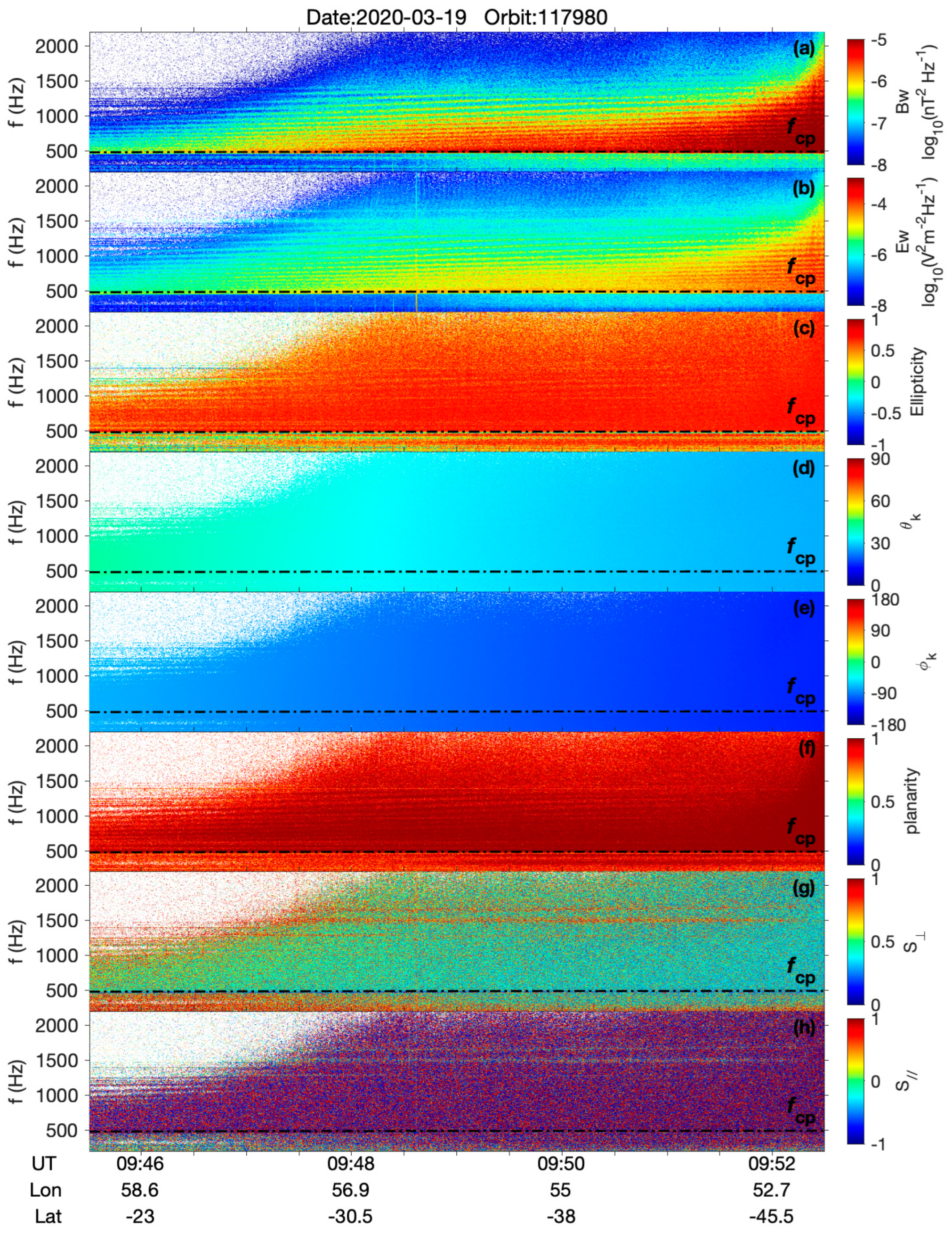 Remotesensing 16 02835 g007 Remotesensing 16 02835 g007