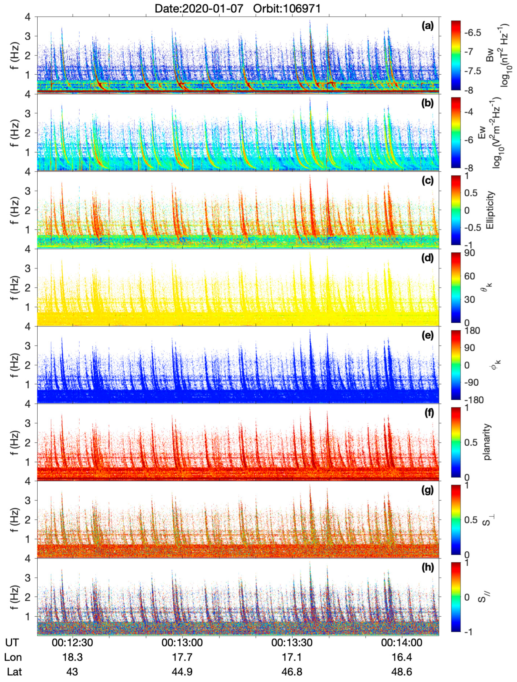 Remotesensing 16 02835 g008 Remotesensing 16 02835 g008