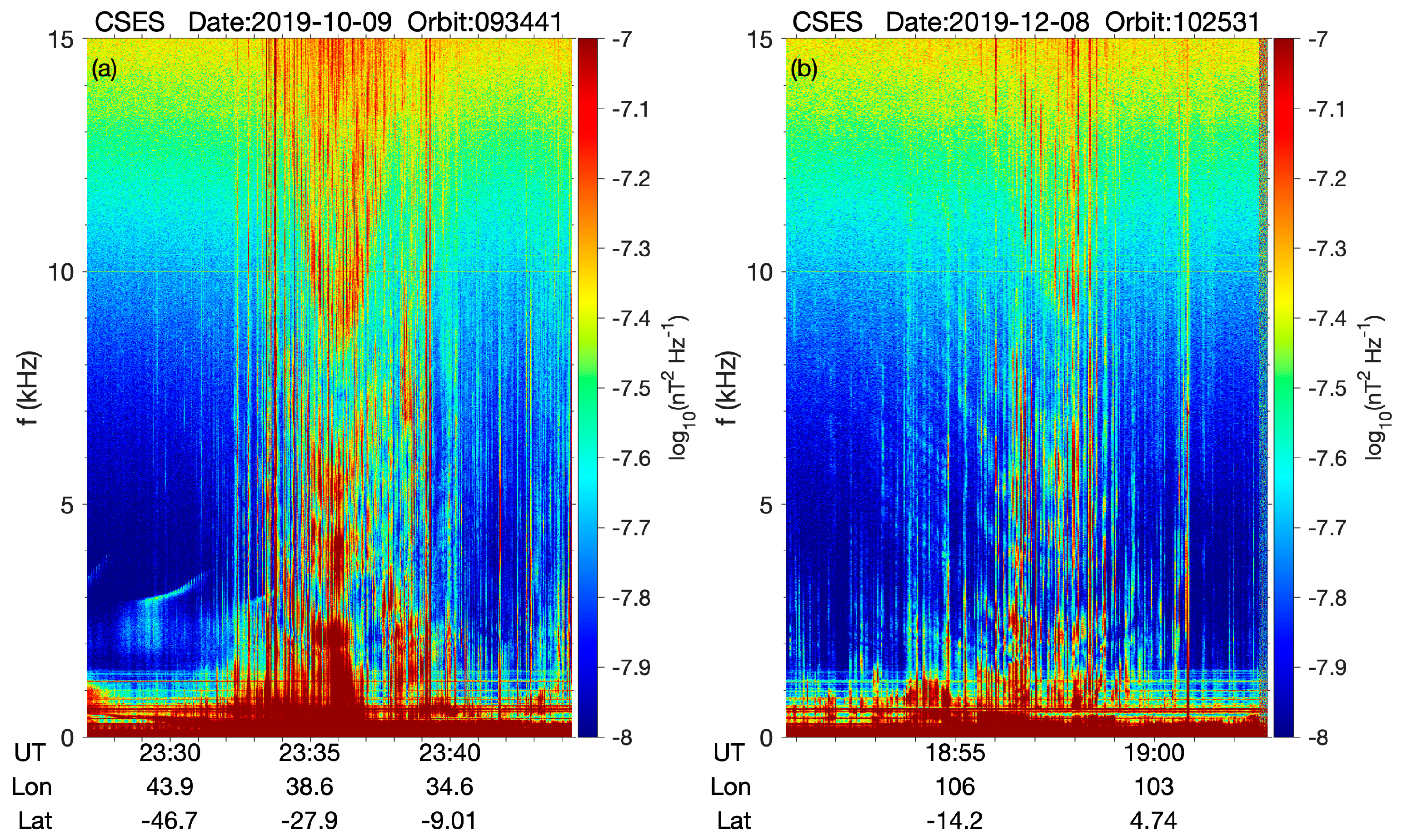 Remotesensing 16 02835 g009 Remotesensing 16 02835 g009