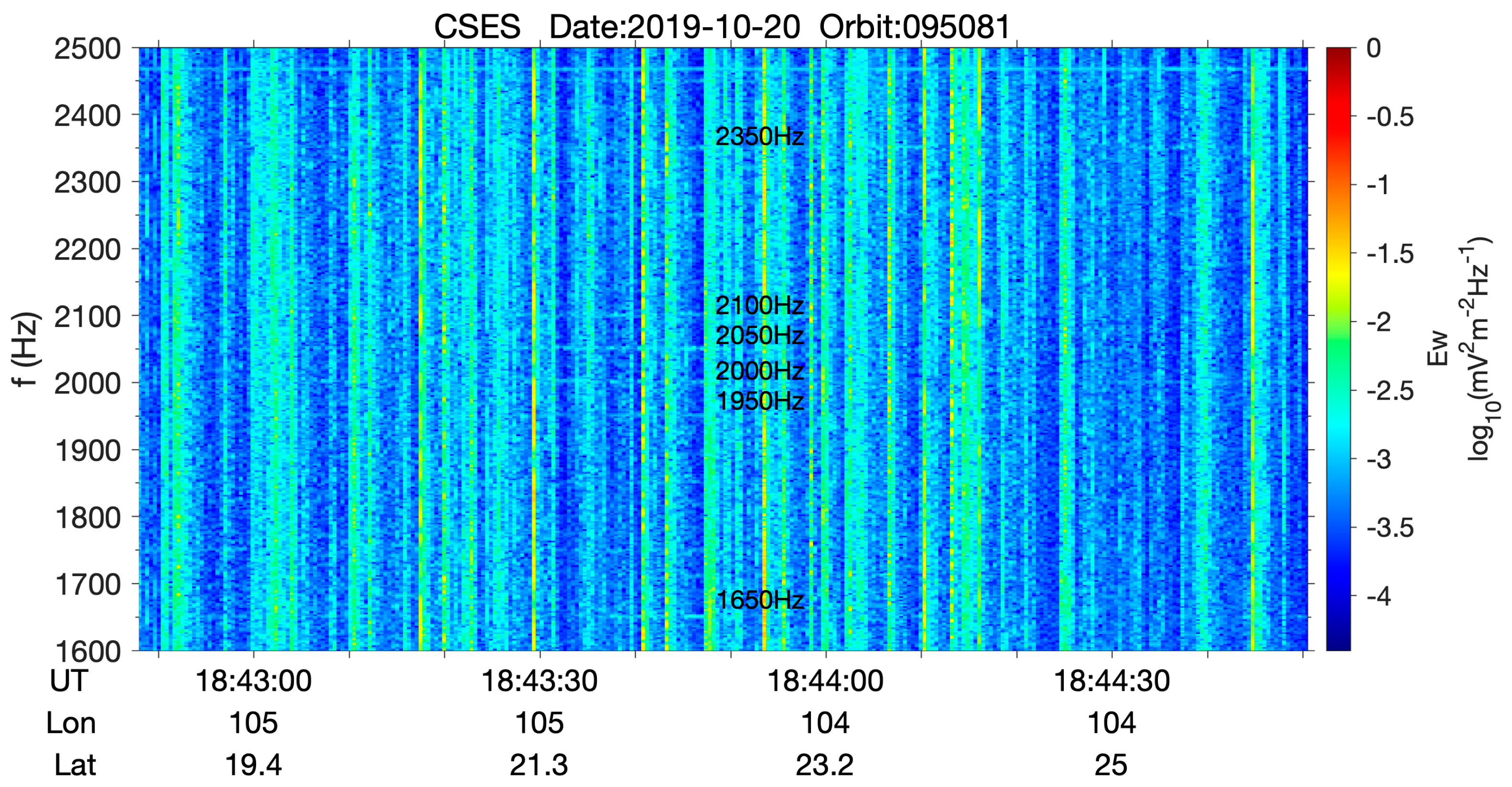 Remotesensing 16 02835 g010 Remotesensing 16 02835 g010