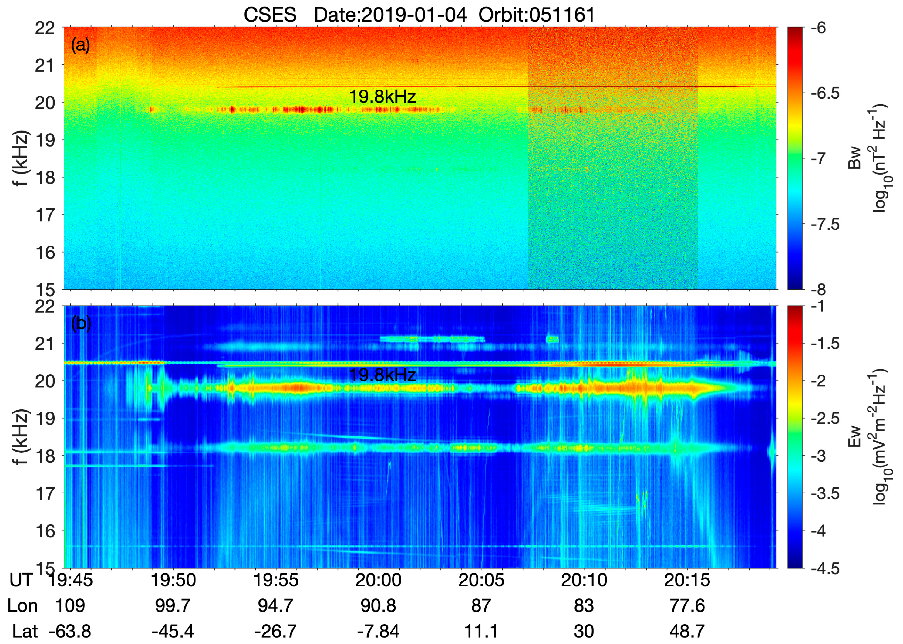 Remotesensing 16 02835 g011 Remotesensing 16 02835 g011