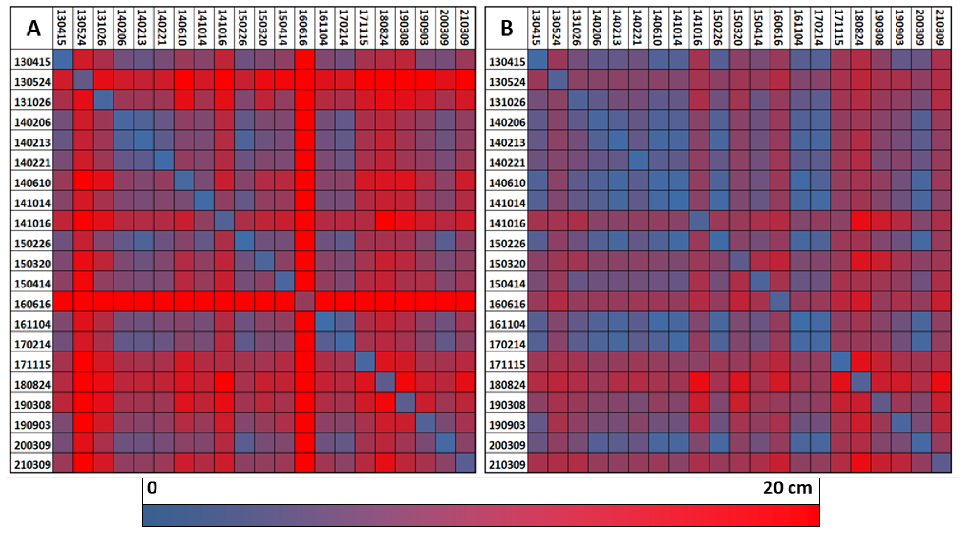 Remotesensing 16 02838 g006
