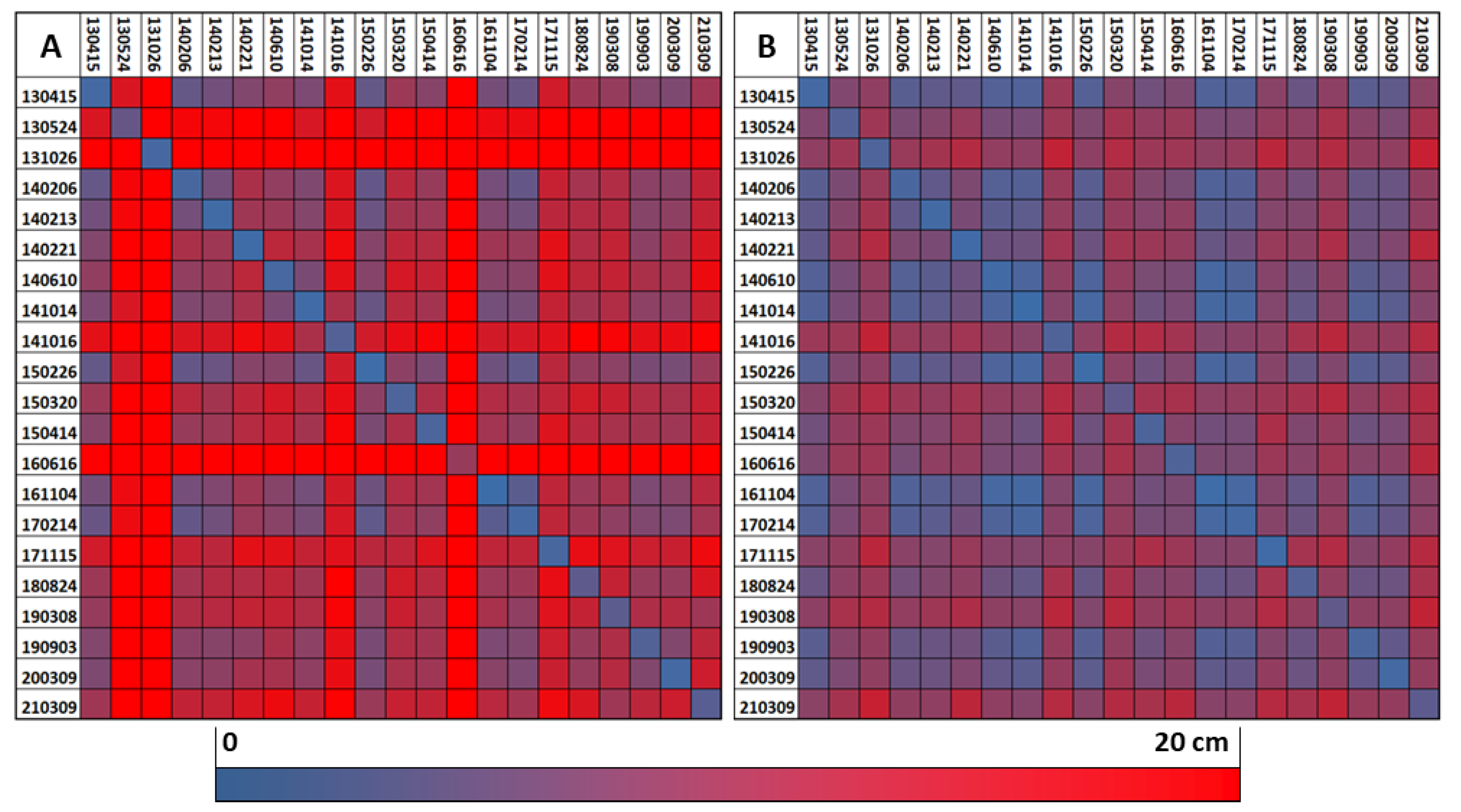 Remotesensing 16 02838 g007