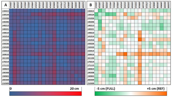 Remotesensing 16 02838 g009