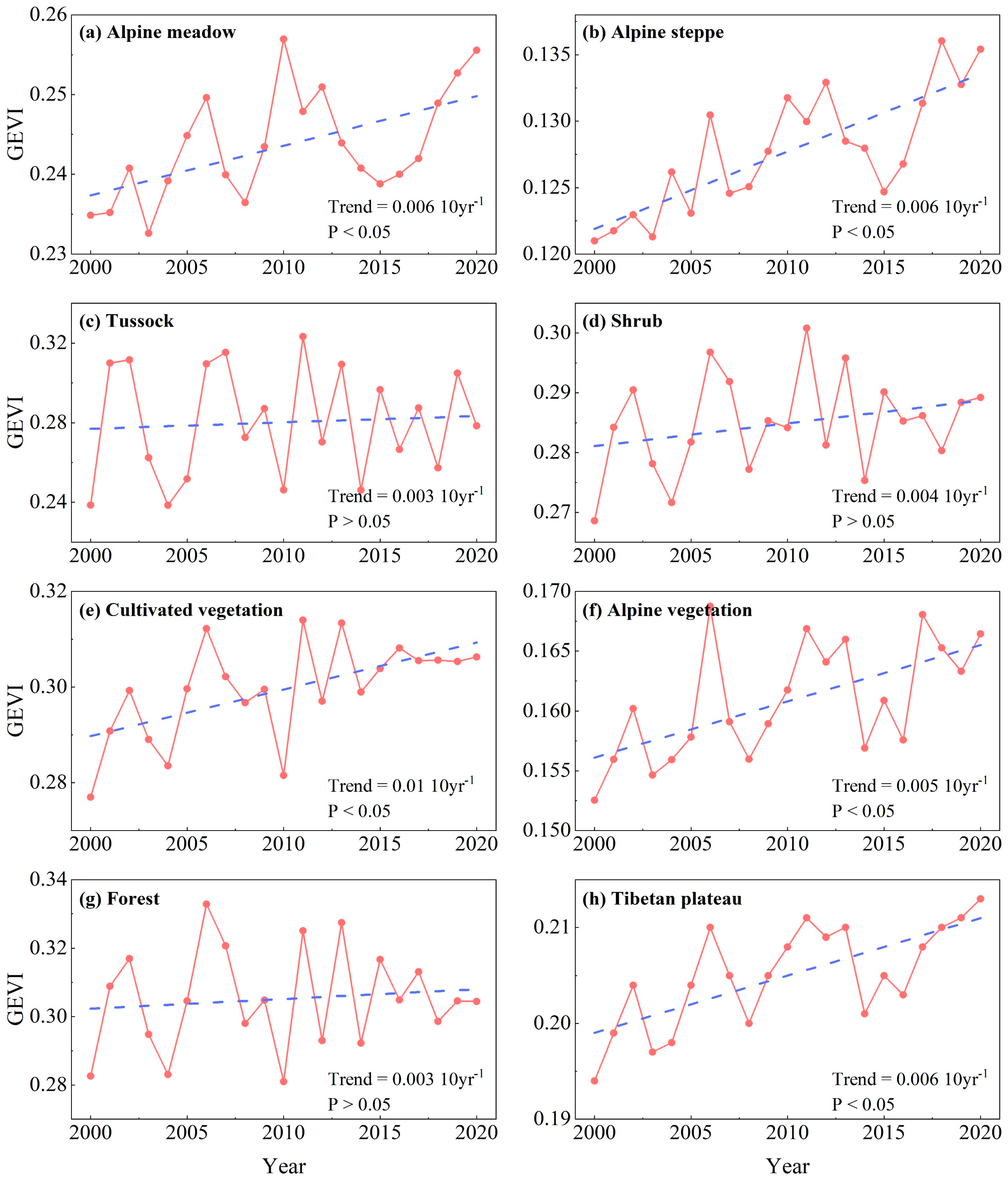 Remotesensing 16 02839 g004 Remotesensing 16 02839 g004