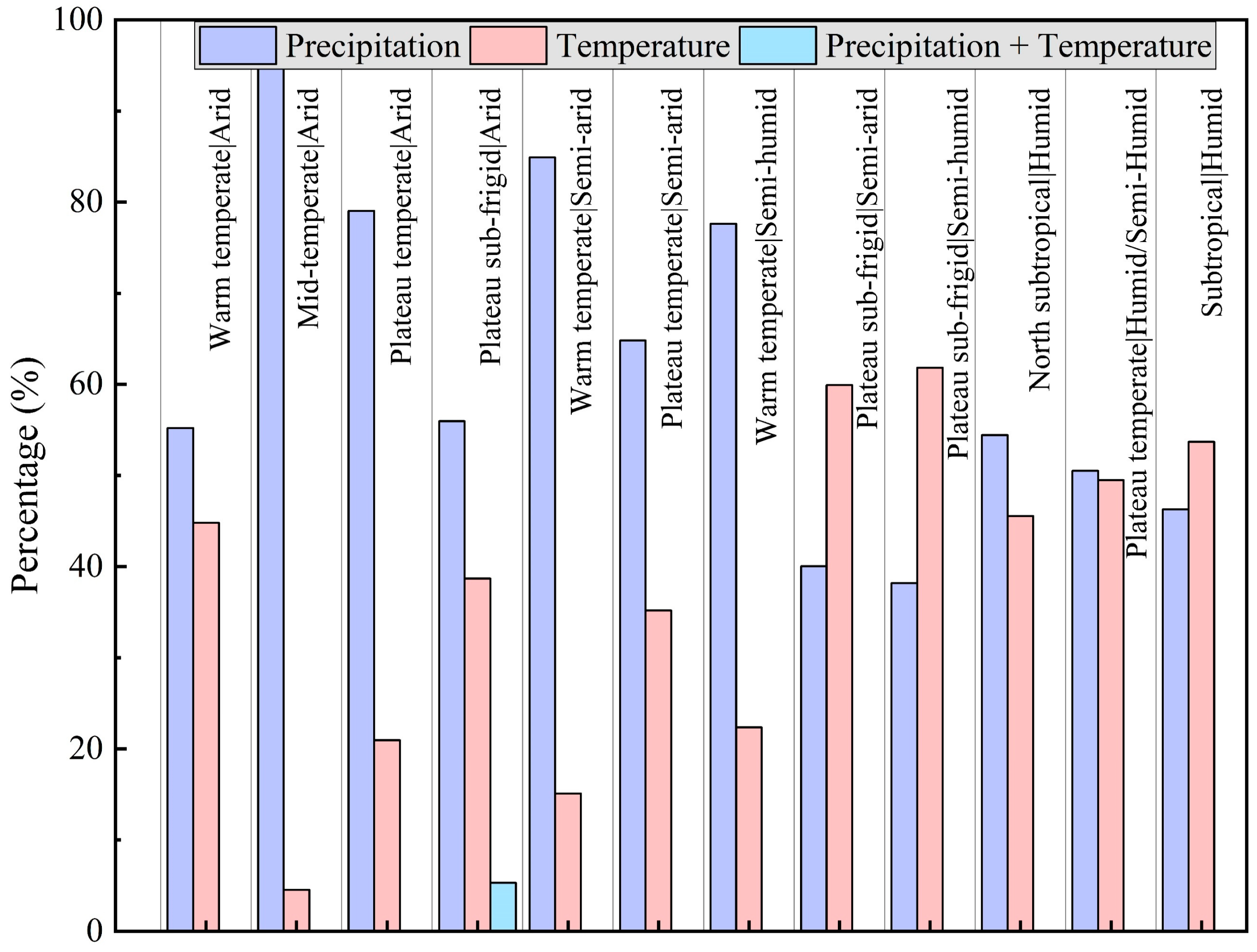 Remotesensing 16 02839 g011 Remotesensing 16 02839 g011