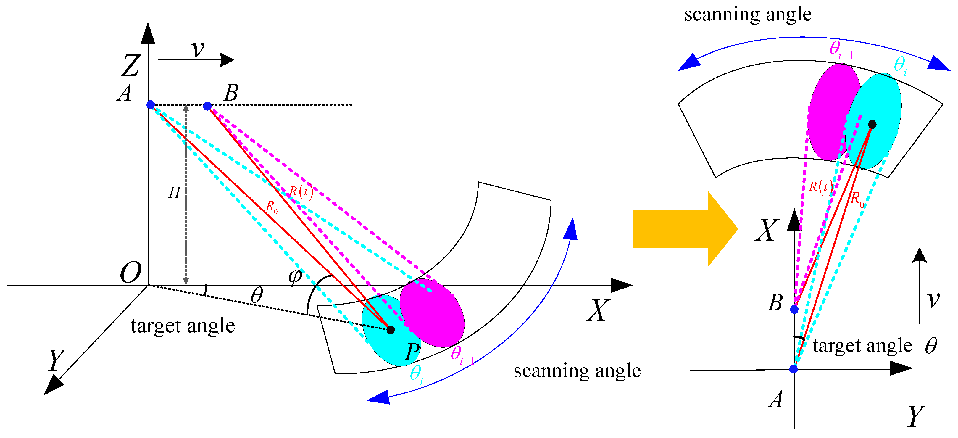 Remotesensing 16 02840 g001