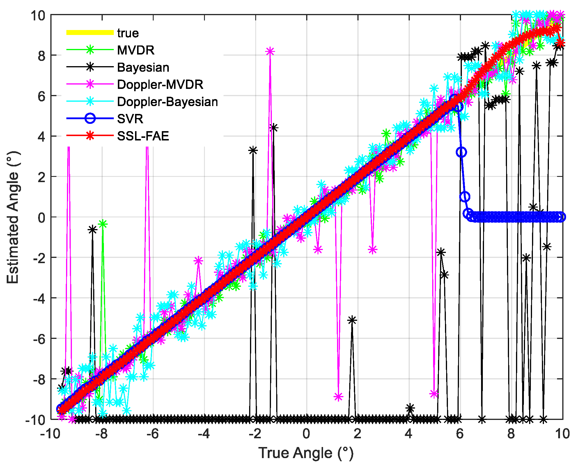 Remotesensing 16 02840 g005