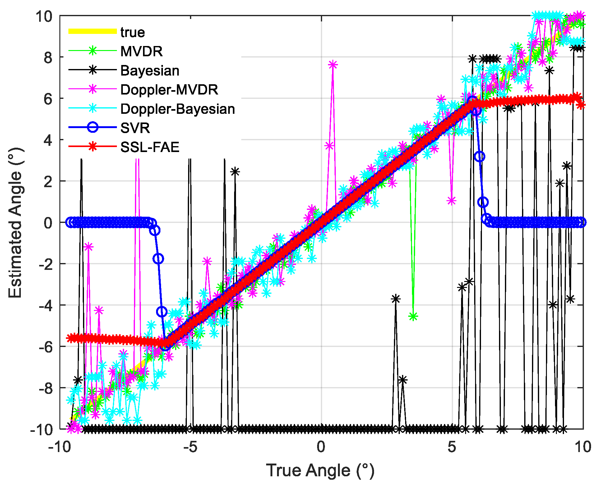 Remotesensing 16 02840 g006