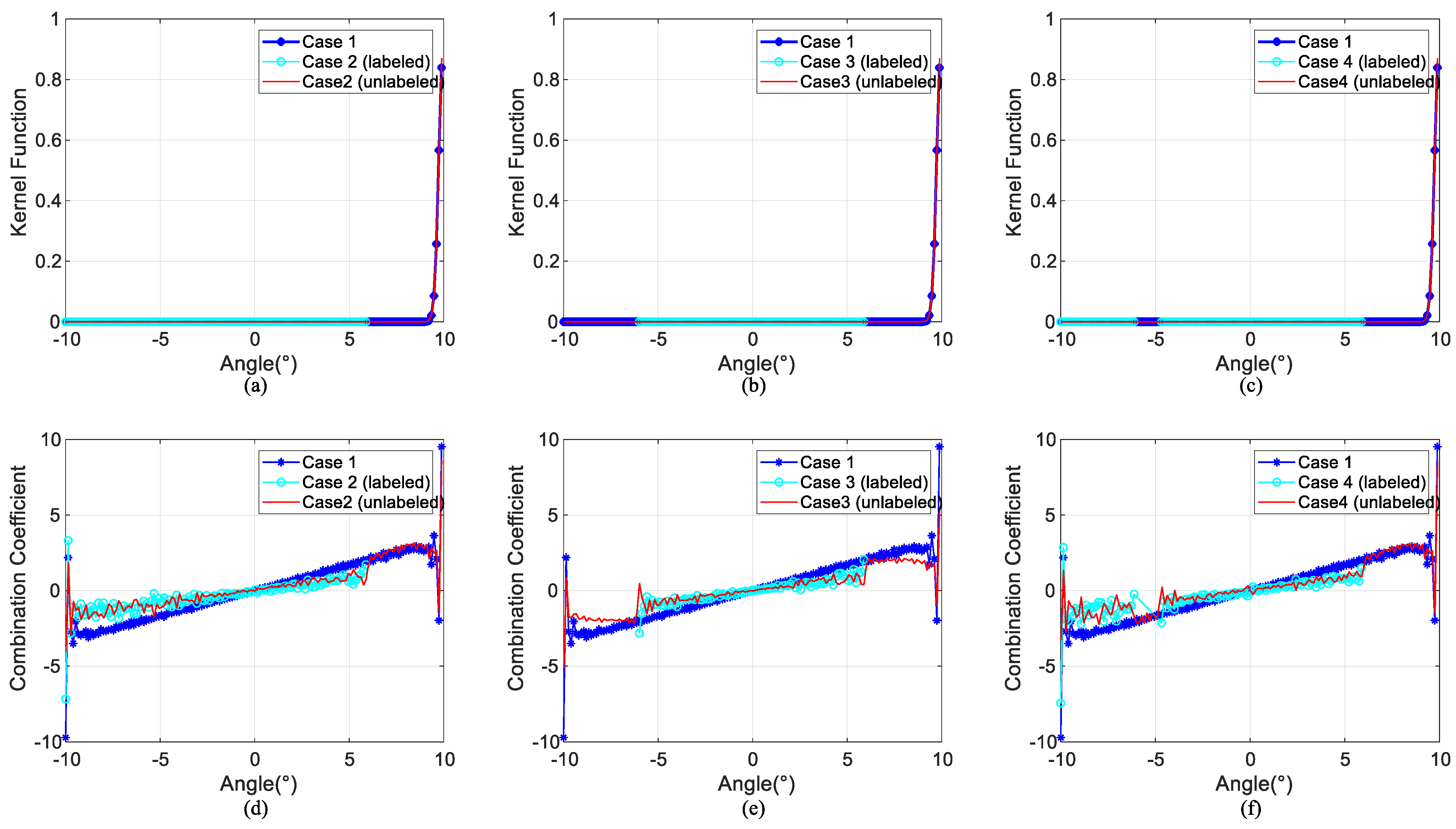 Remotesensing 16 02840 g009