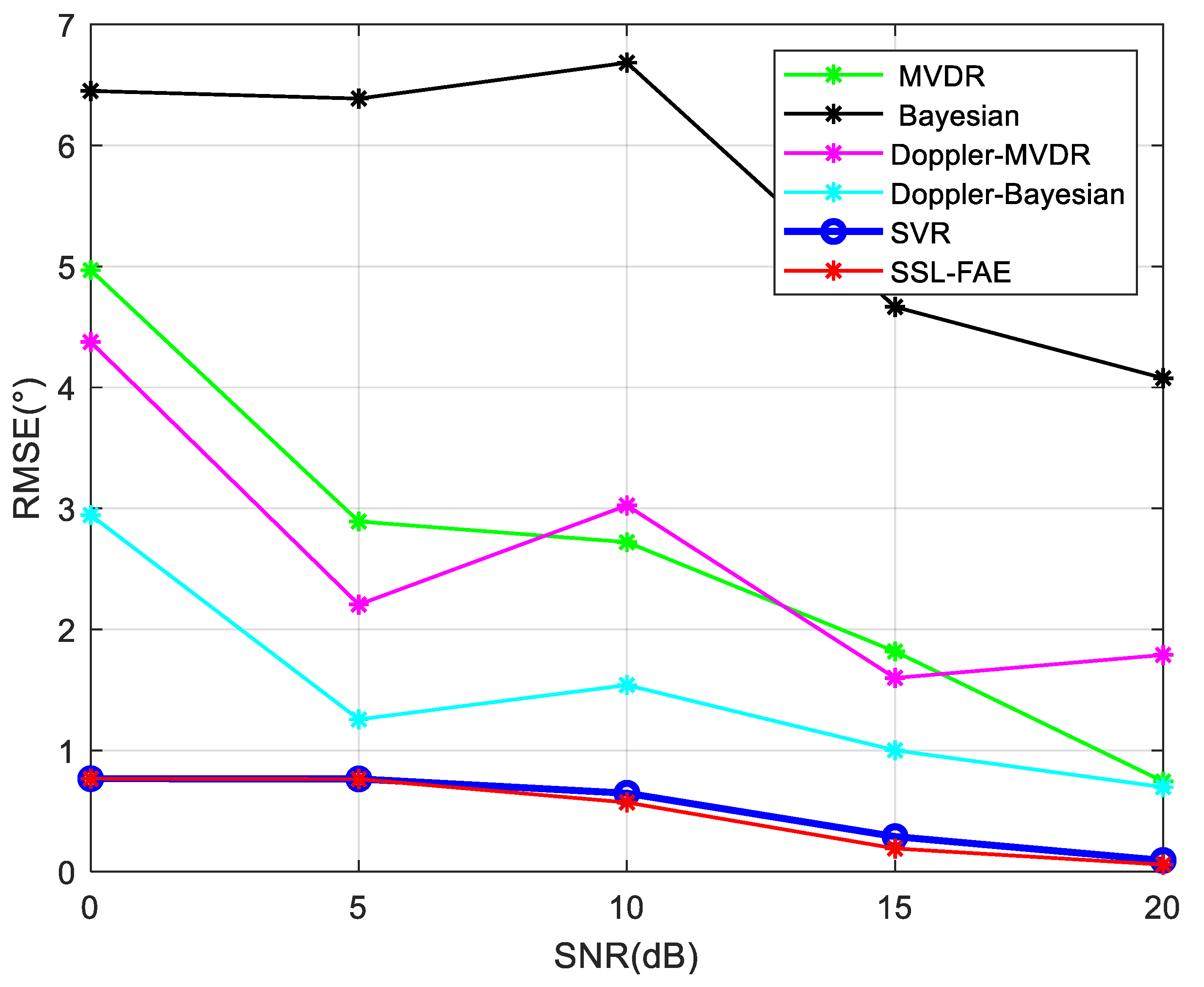 Remotesensing 16 02840 g011