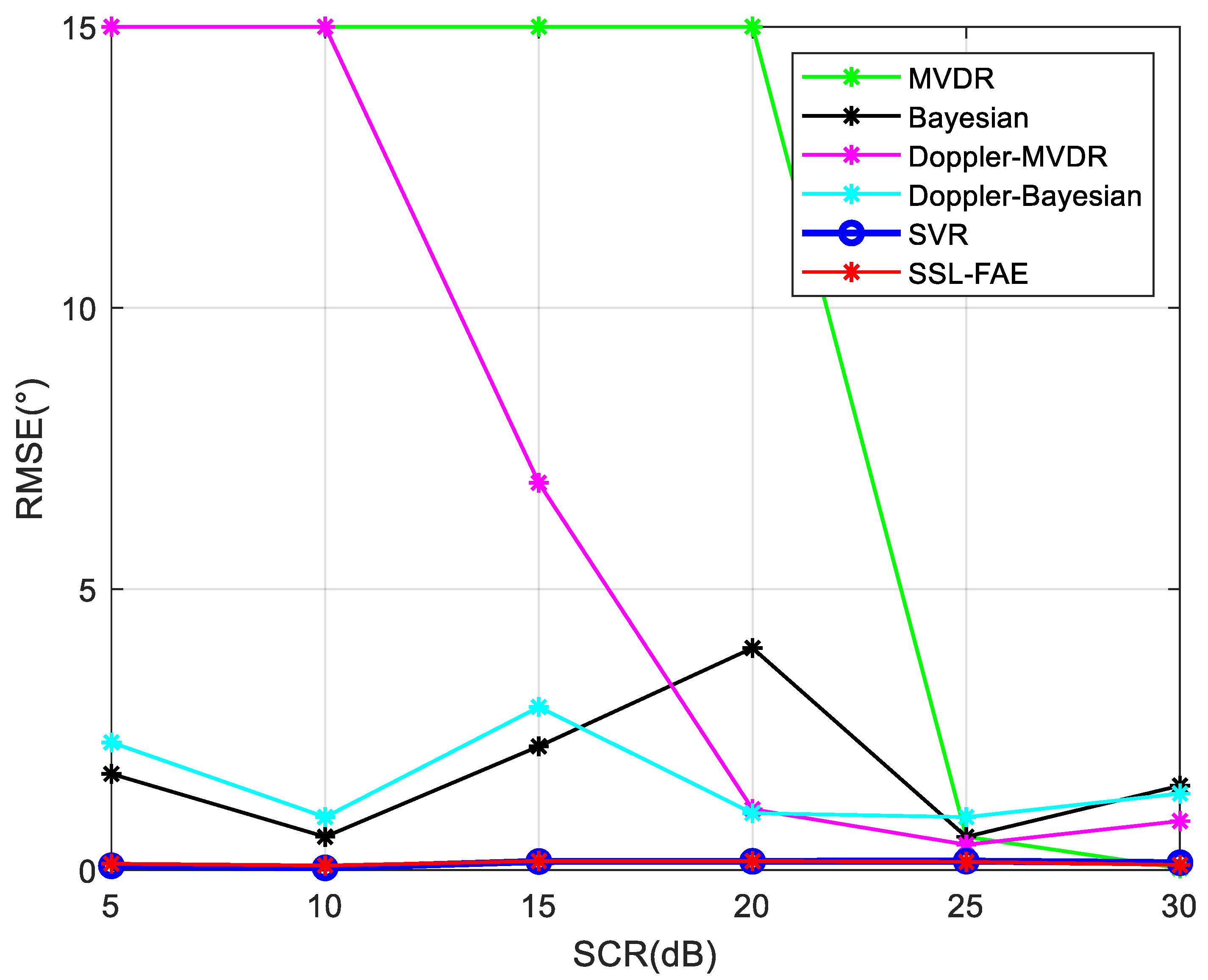 Remotesensing 16 02840 g012