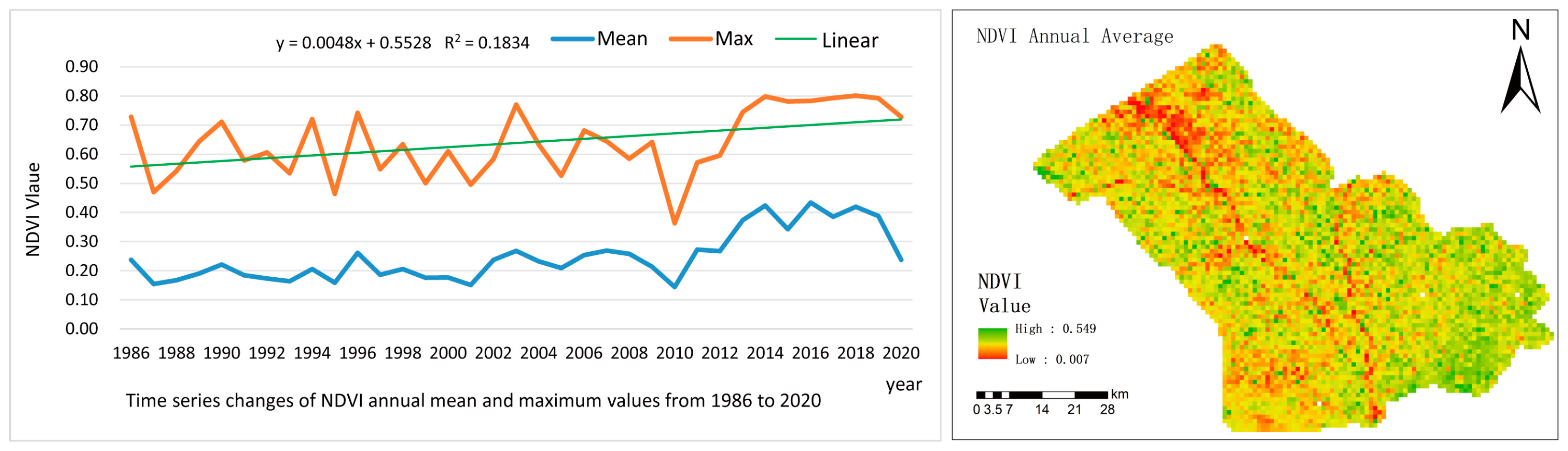 Remotesensing 16 02843 g005