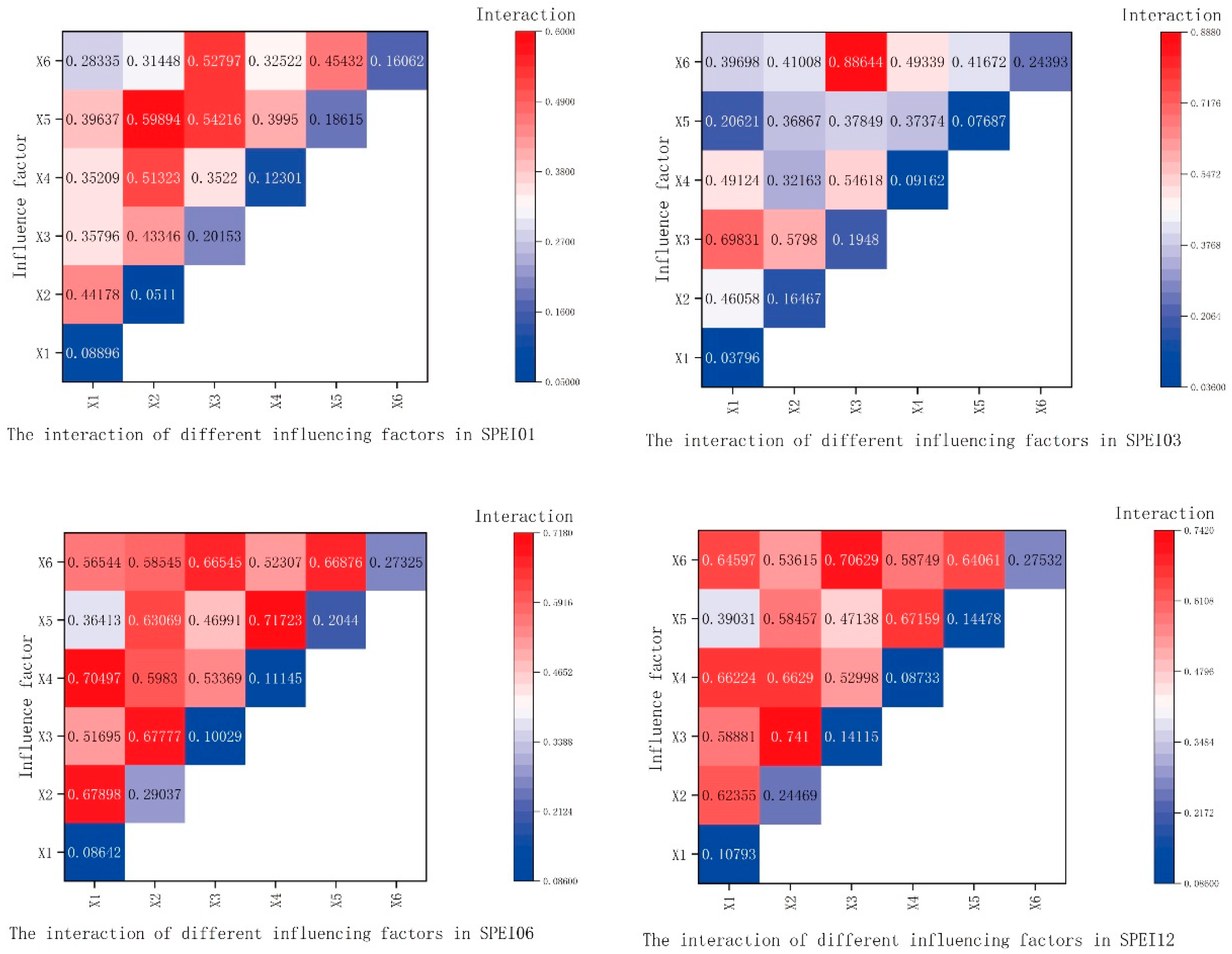 Remotesensing 16 02843 g009
