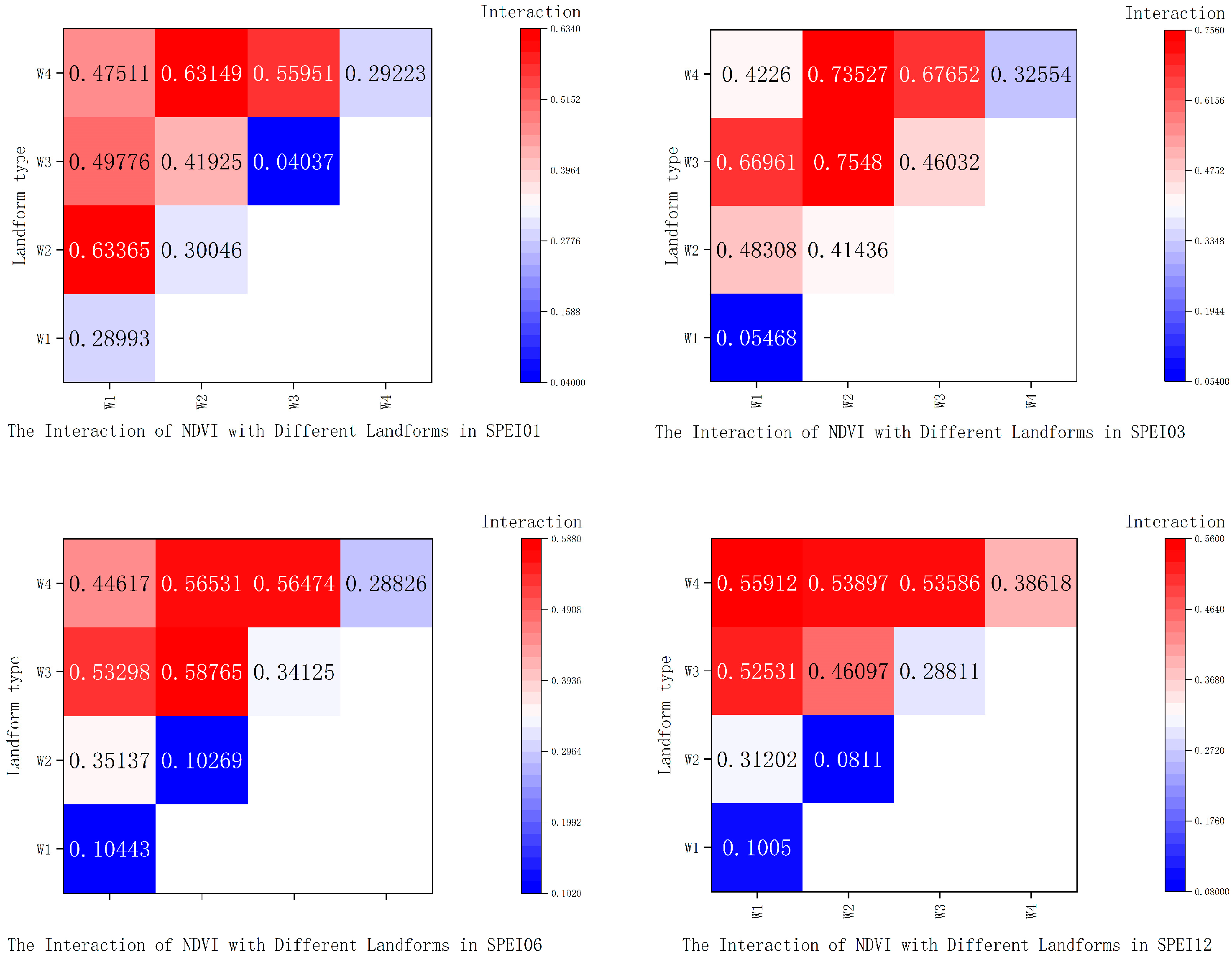 Remotesensing 16 02843 g010