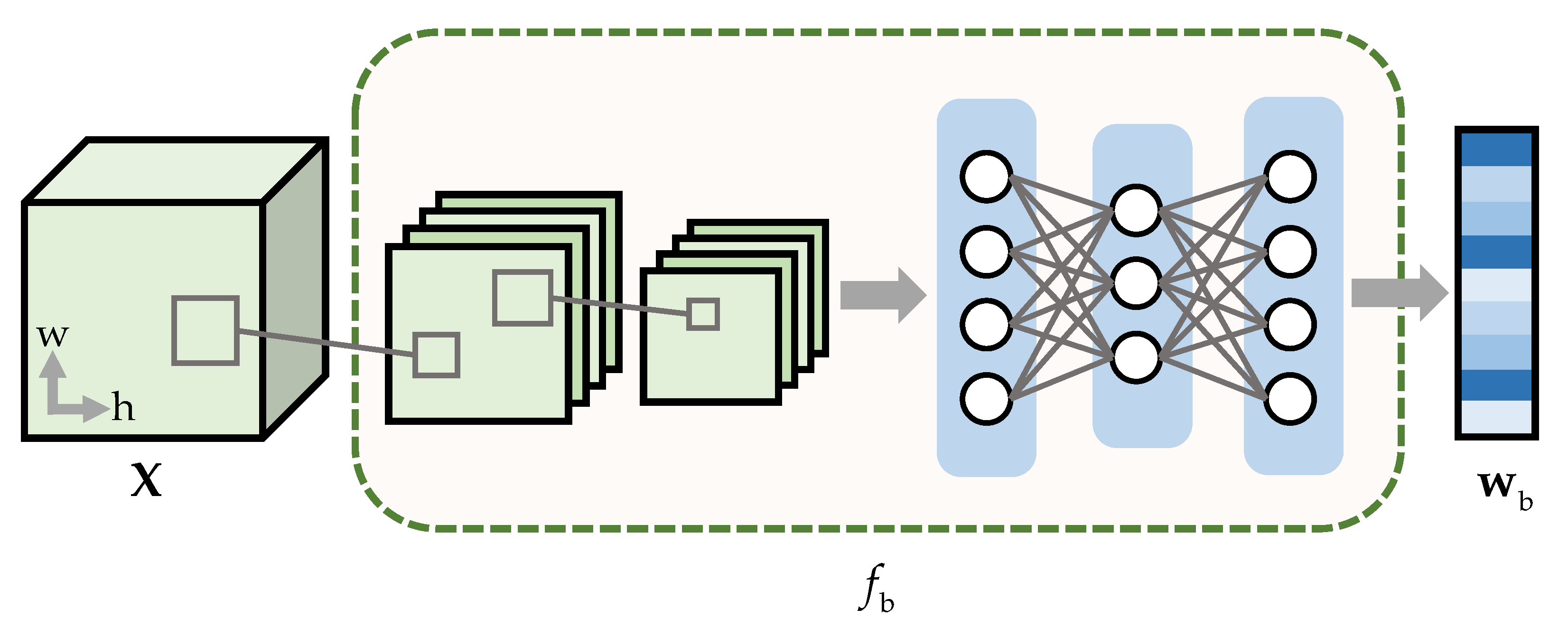 Remotesensing 16 02848 g003