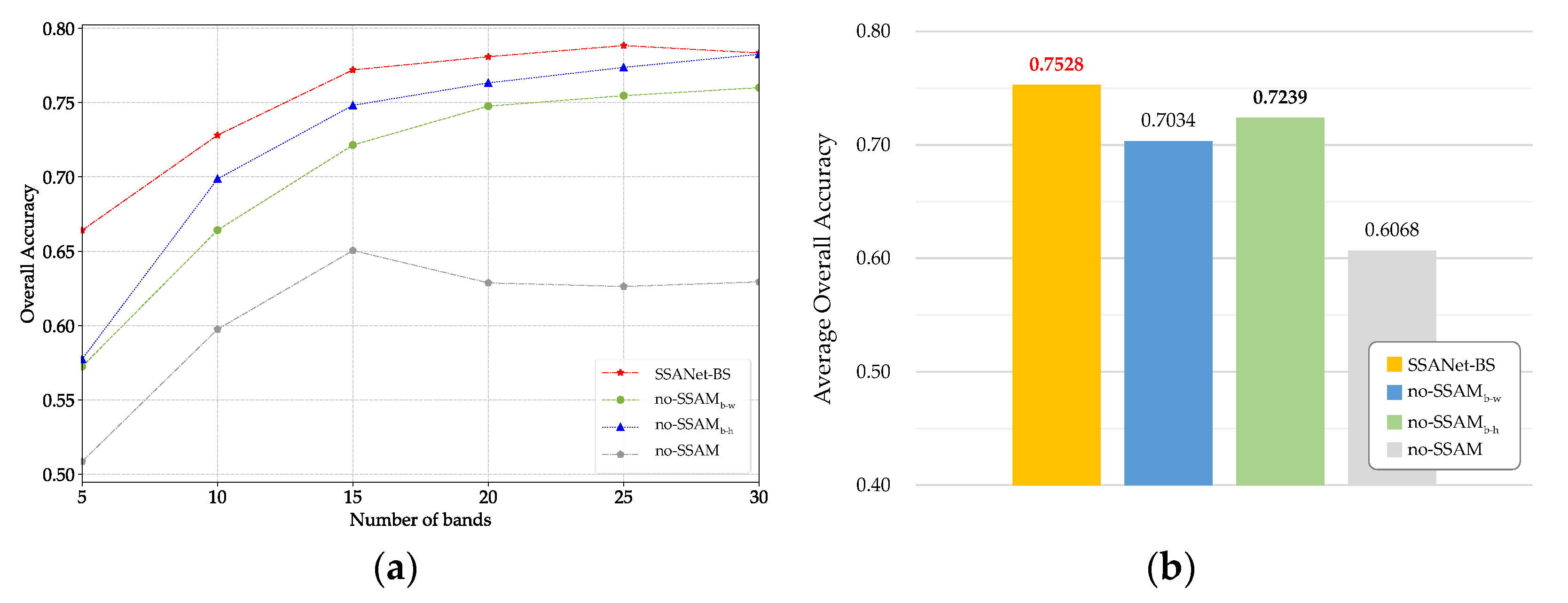 Remotesensing 16 02848 g013