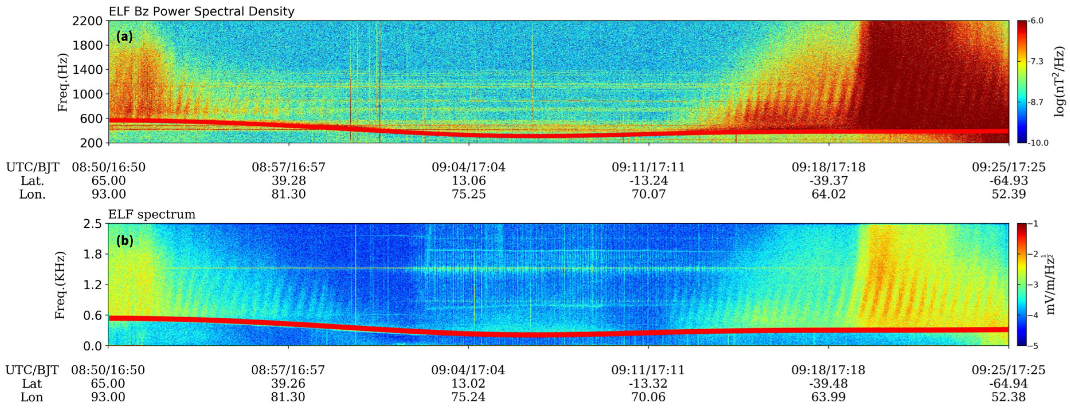 Remotesensing 16 02850 g001