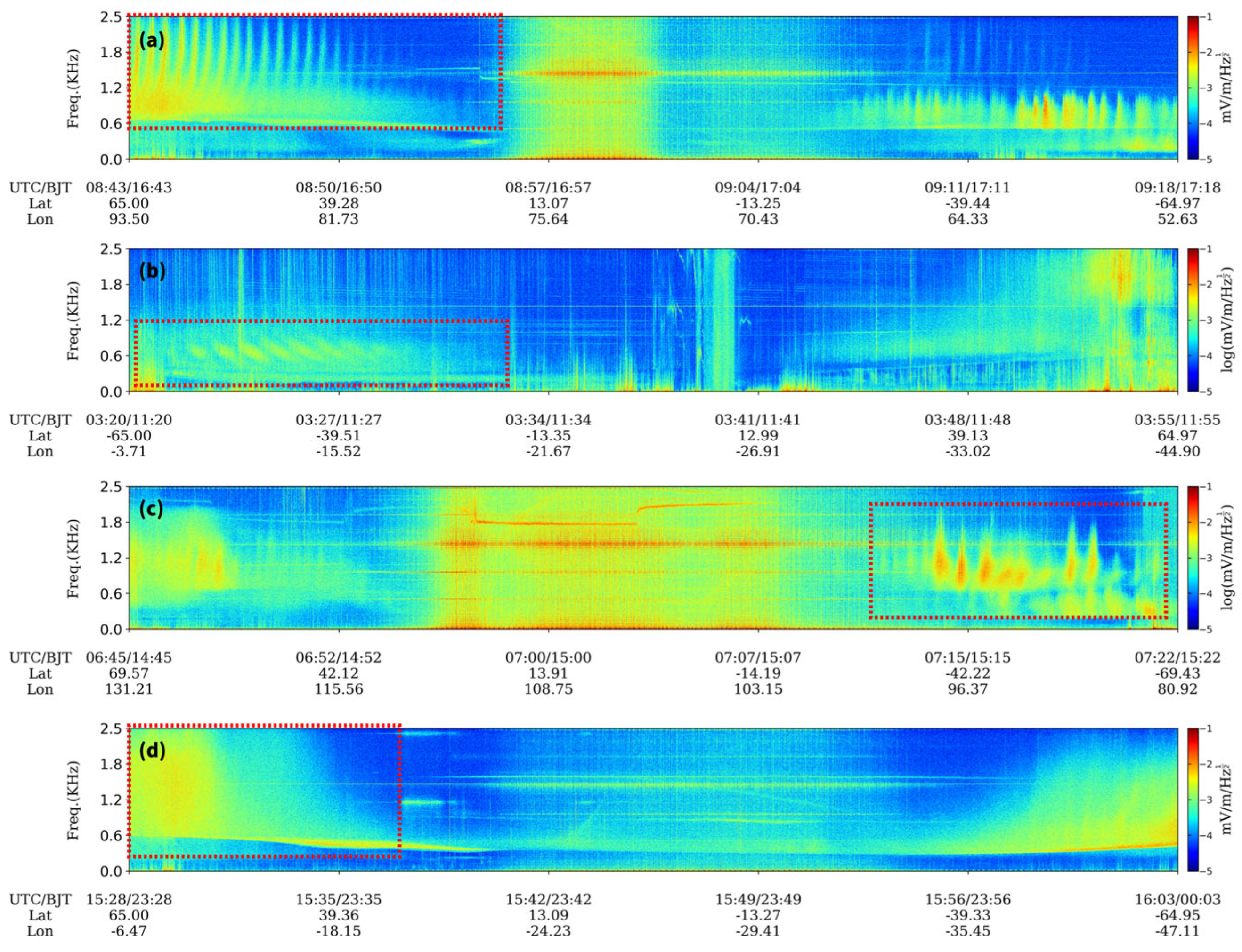 Remotesensing 16 02850 g002